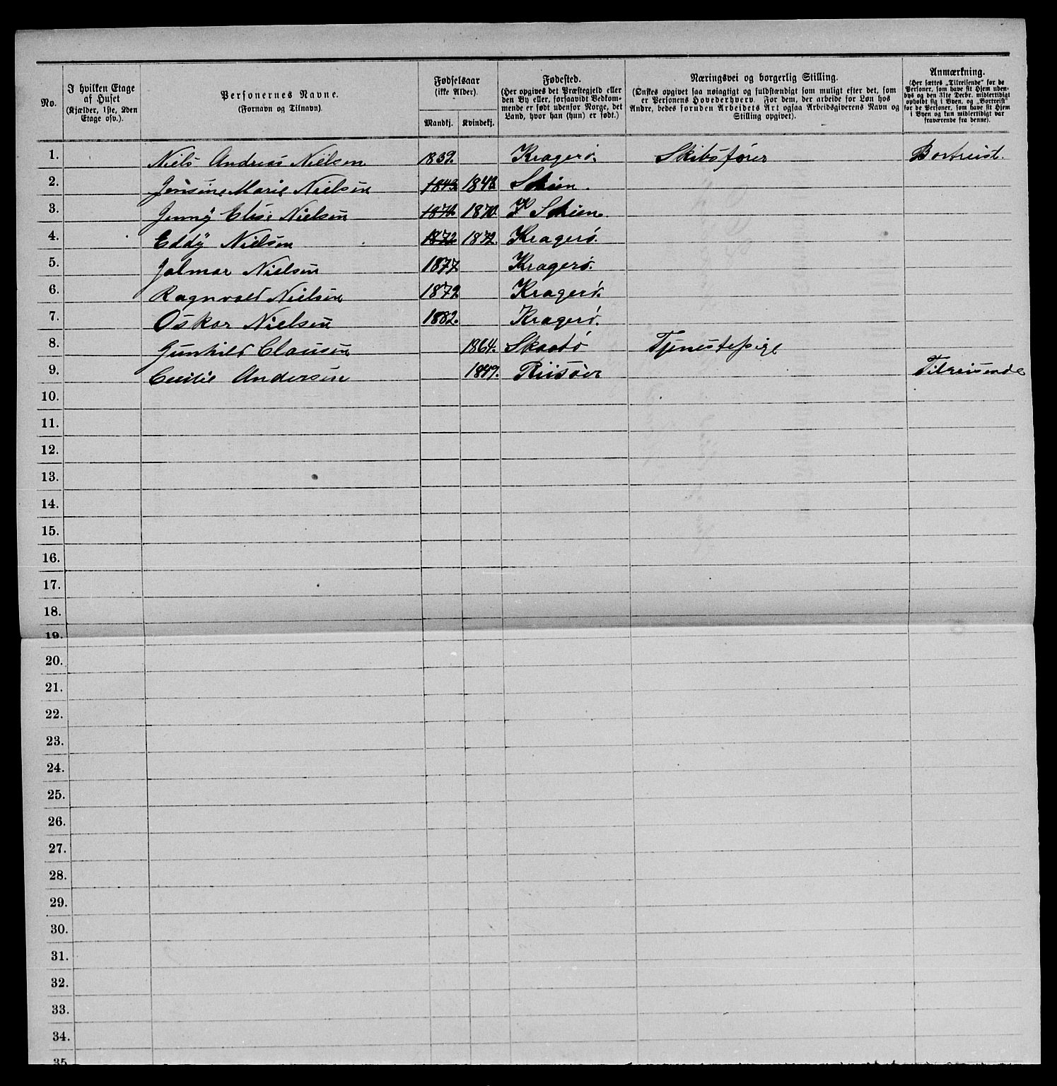 SAKO, 1885 census for 0801 Kragerø, 1885, p. 1530