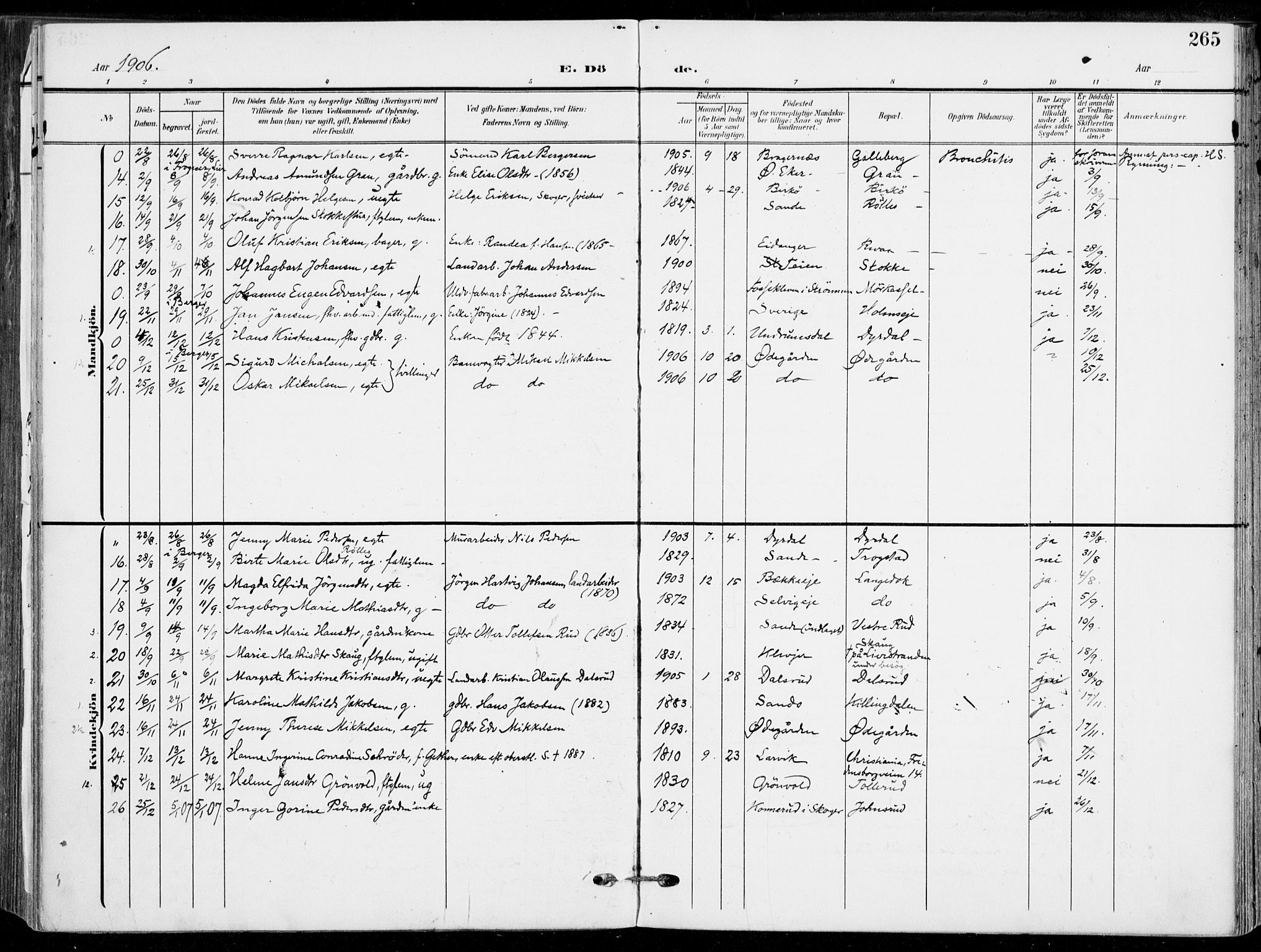 Sande Kirkebøker, AV/SAKO-A-53/F/Fa/L0008: Parish register (official) no. 8, 1904-1921, p. 265