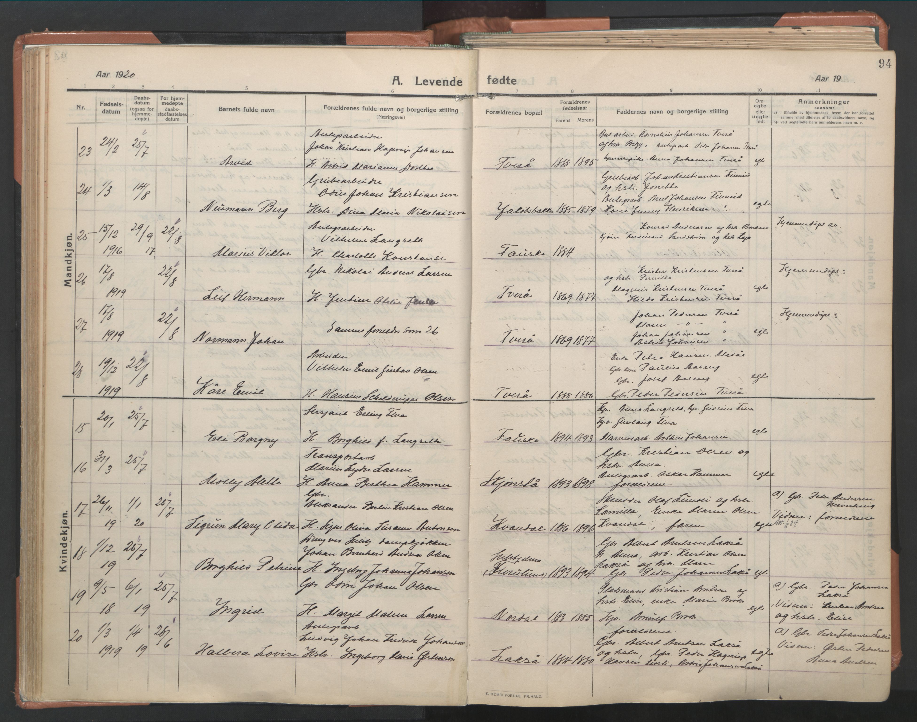 Ministerialprotokoller, klokkerbøker og fødselsregistre - Nordland, AV/SAT-A-1459/849/L0698: Parish register (official) no. 849A09, 1911-1924, p. 94