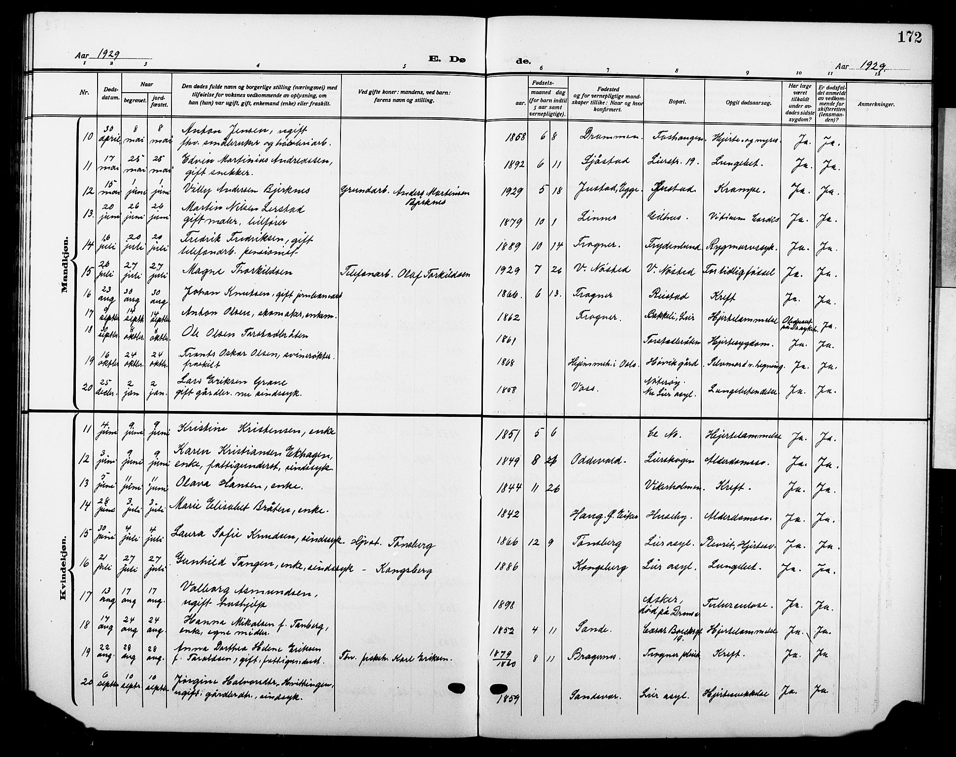 Lier kirkebøker, AV/SAKO-A-230/G/Gb/L0004: Parish register (copy) no. II 4, 1920-1932, p. 172