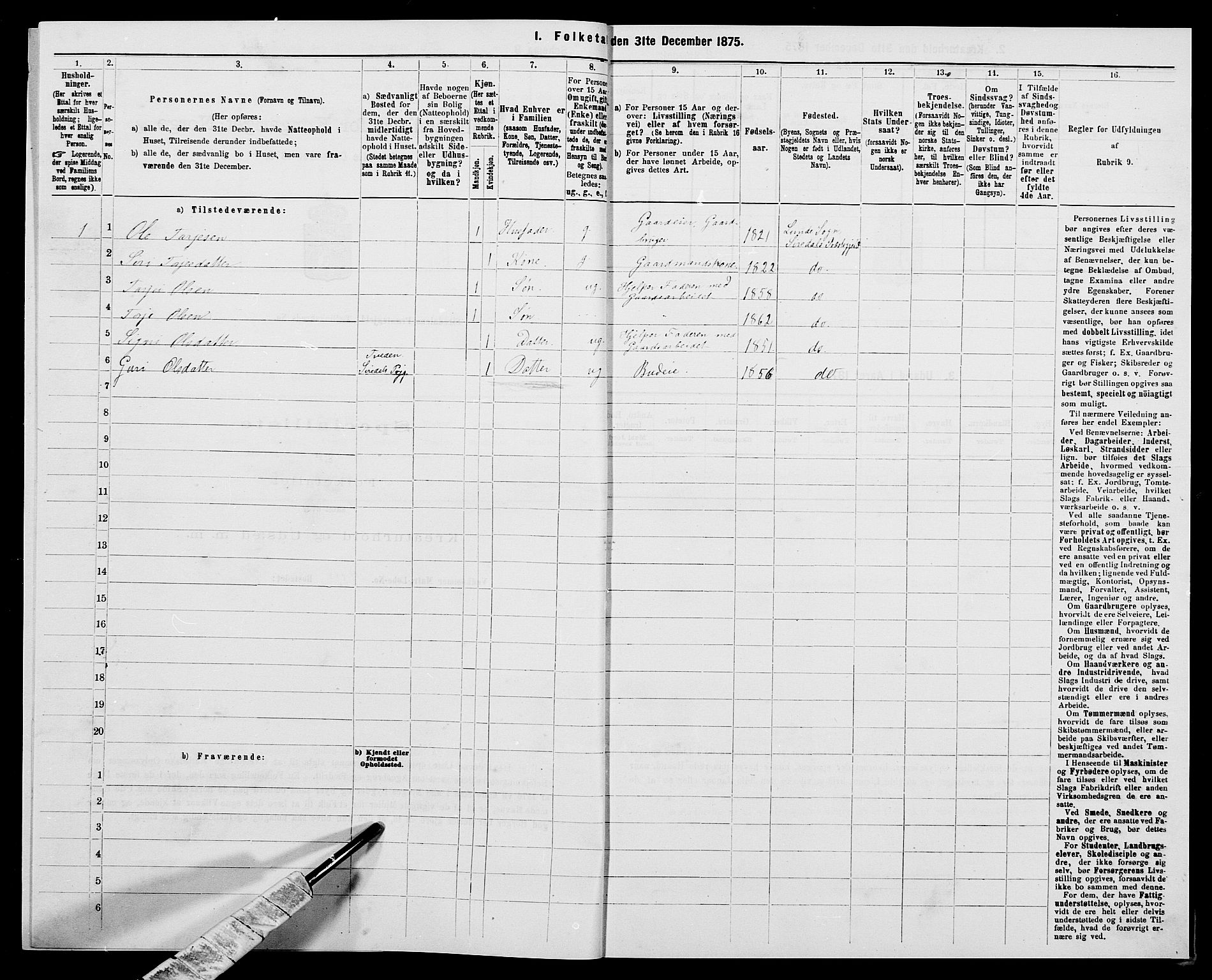 SAK, 1875 census for 1046P Sirdal, 1875, p. 579