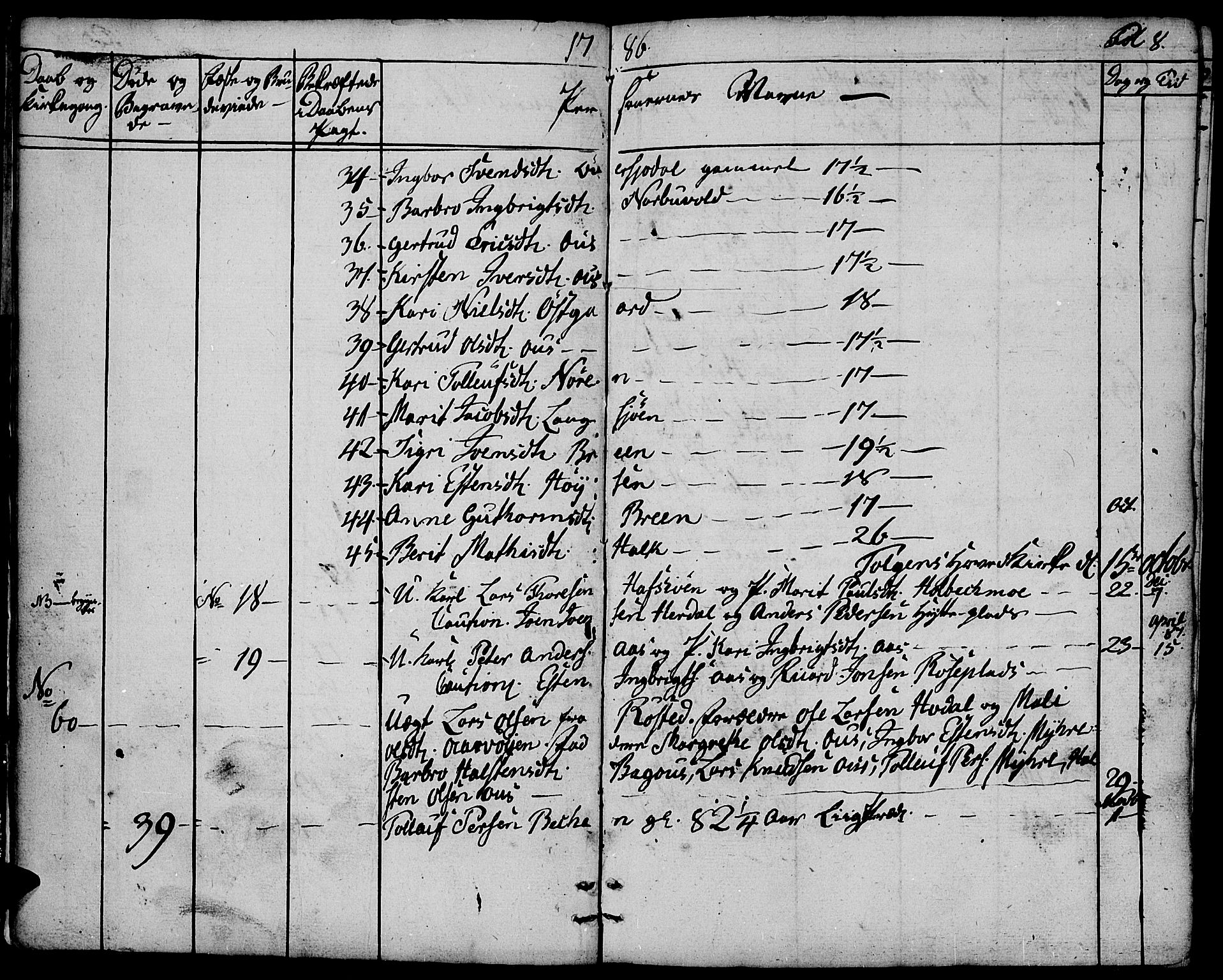 Tolga prestekontor, AV/SAH-PREST-062/K/L0003: Parish register (official) no. 3, 1786-1814, p. 8