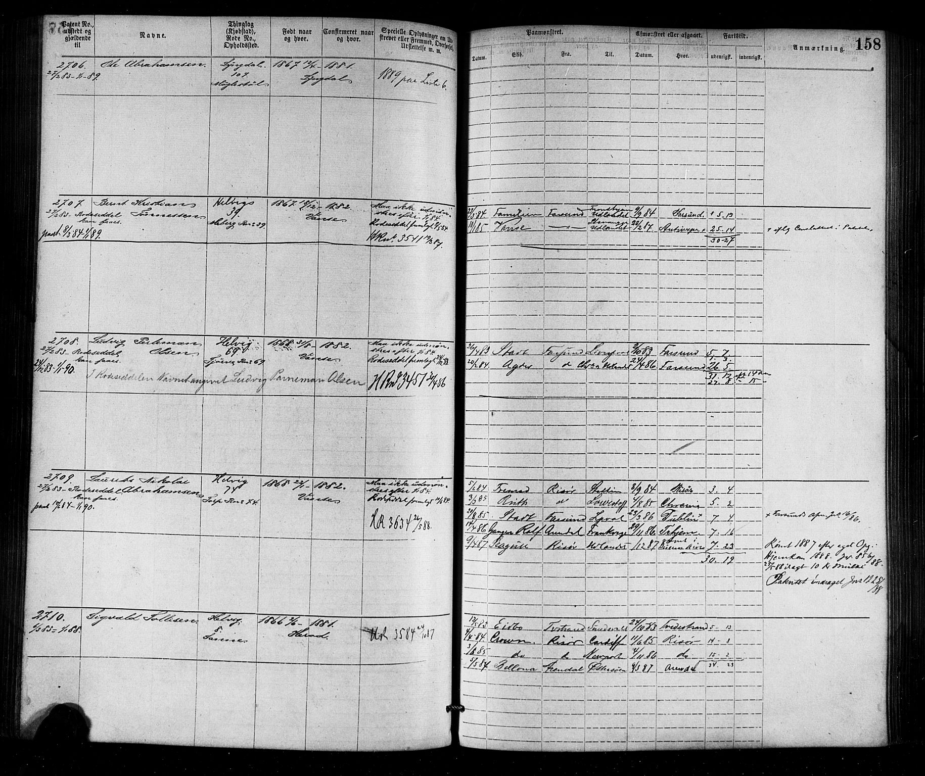 Farsund mønstringskrets, AV/SAK-2031-0017/F/Fa/L0002: Annotasjonsrulle nr 1921-3815 med register, M-2, 1877-1894, p. 186