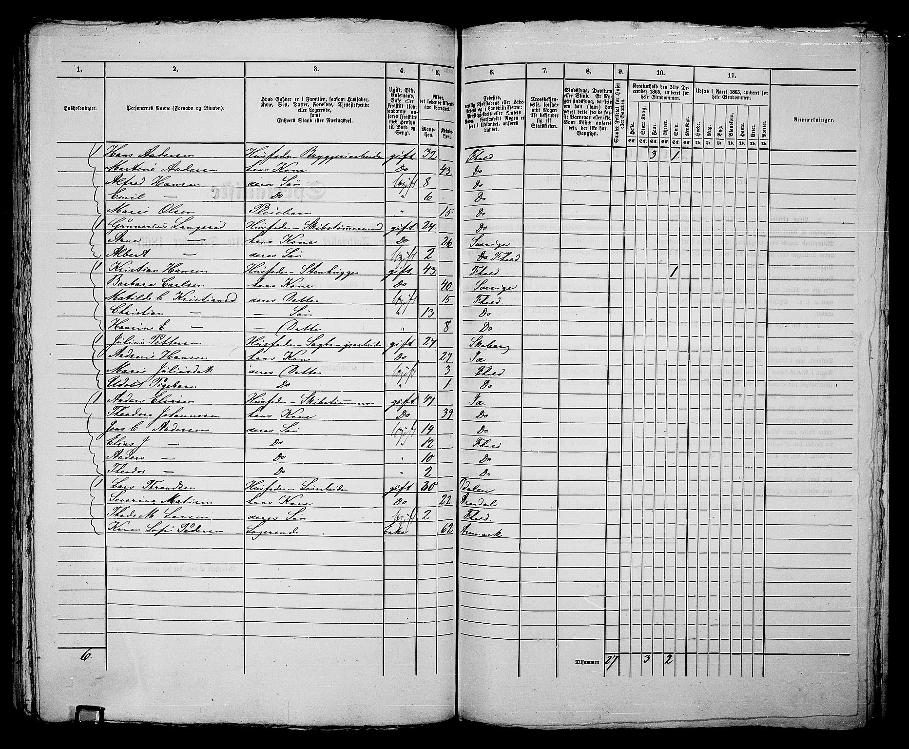 RA, 1865 census for Fredrikshald, 1865, p. 260