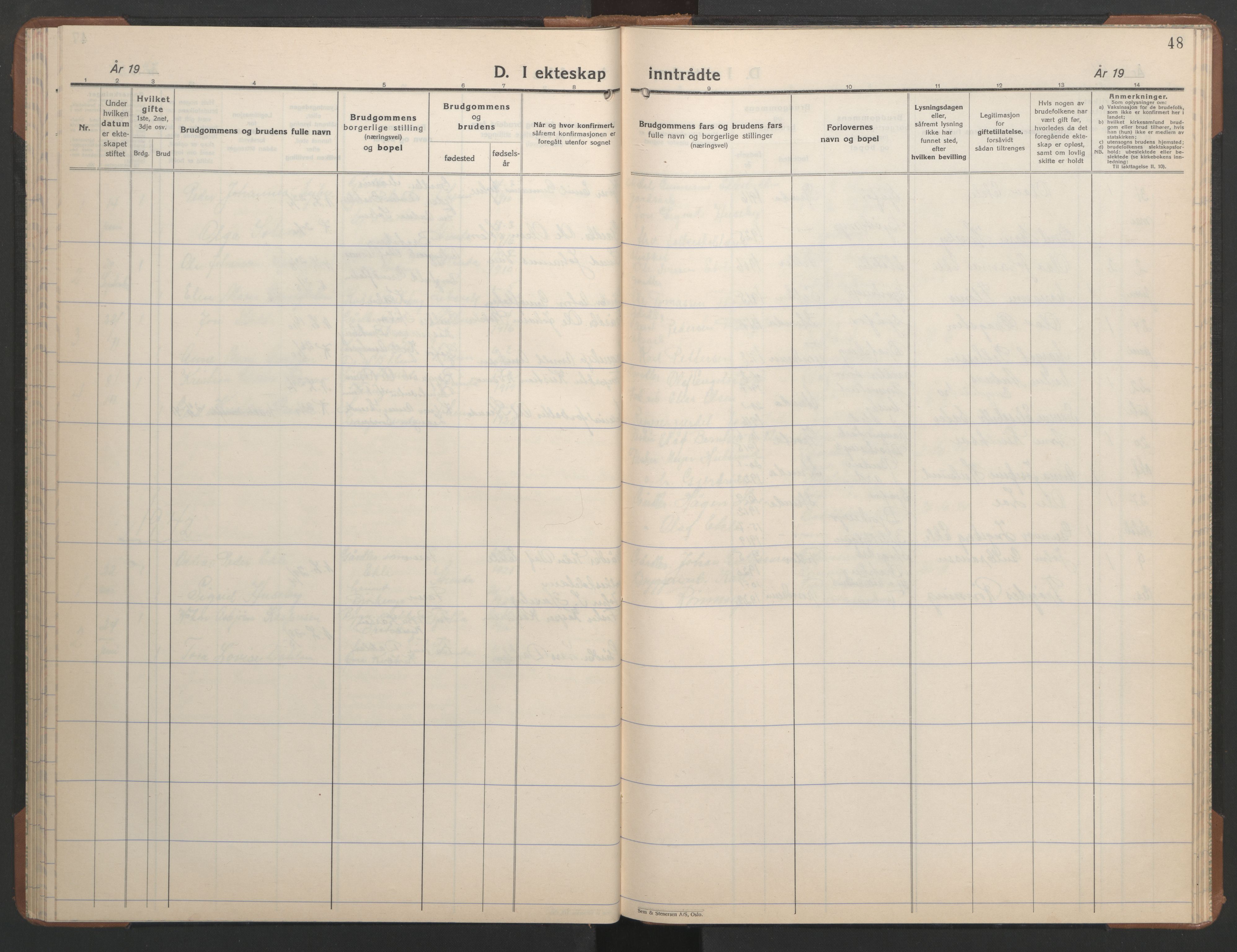 Ministerialprotokoller, klokkerbøker og fødselsregistre - Sør-Trøndelag, SAT/A-1456/608/L0343: Parish register (copy) no. 608C09, 1938-1952, p. 48