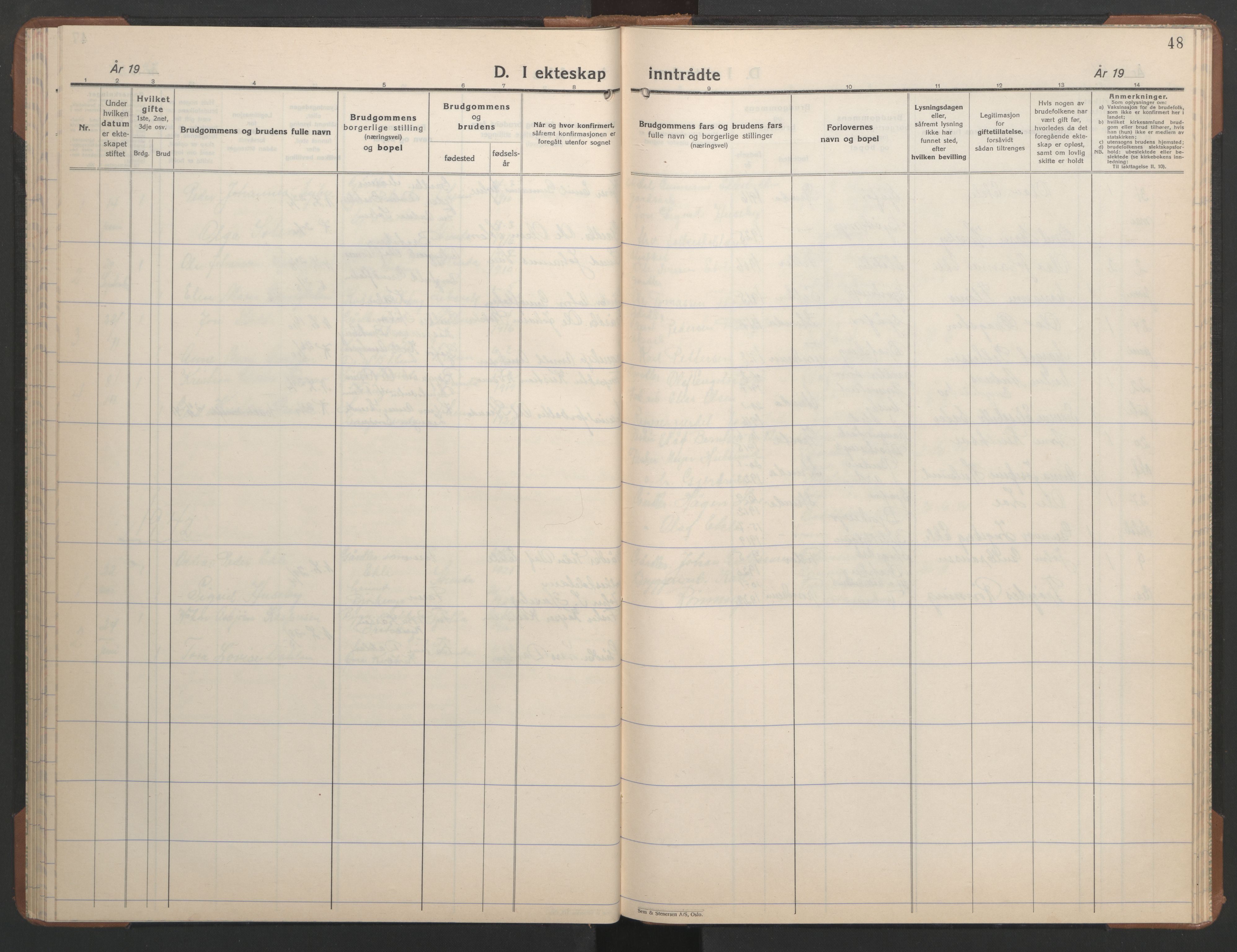 Ministerialprotokoller, klokkerbøker og fødselsregistre - Sør-Trøndelag, AV/SAT-A-1456/608/L0343: Parish register (copy) no. 608C09, 1938-1952, p. 48