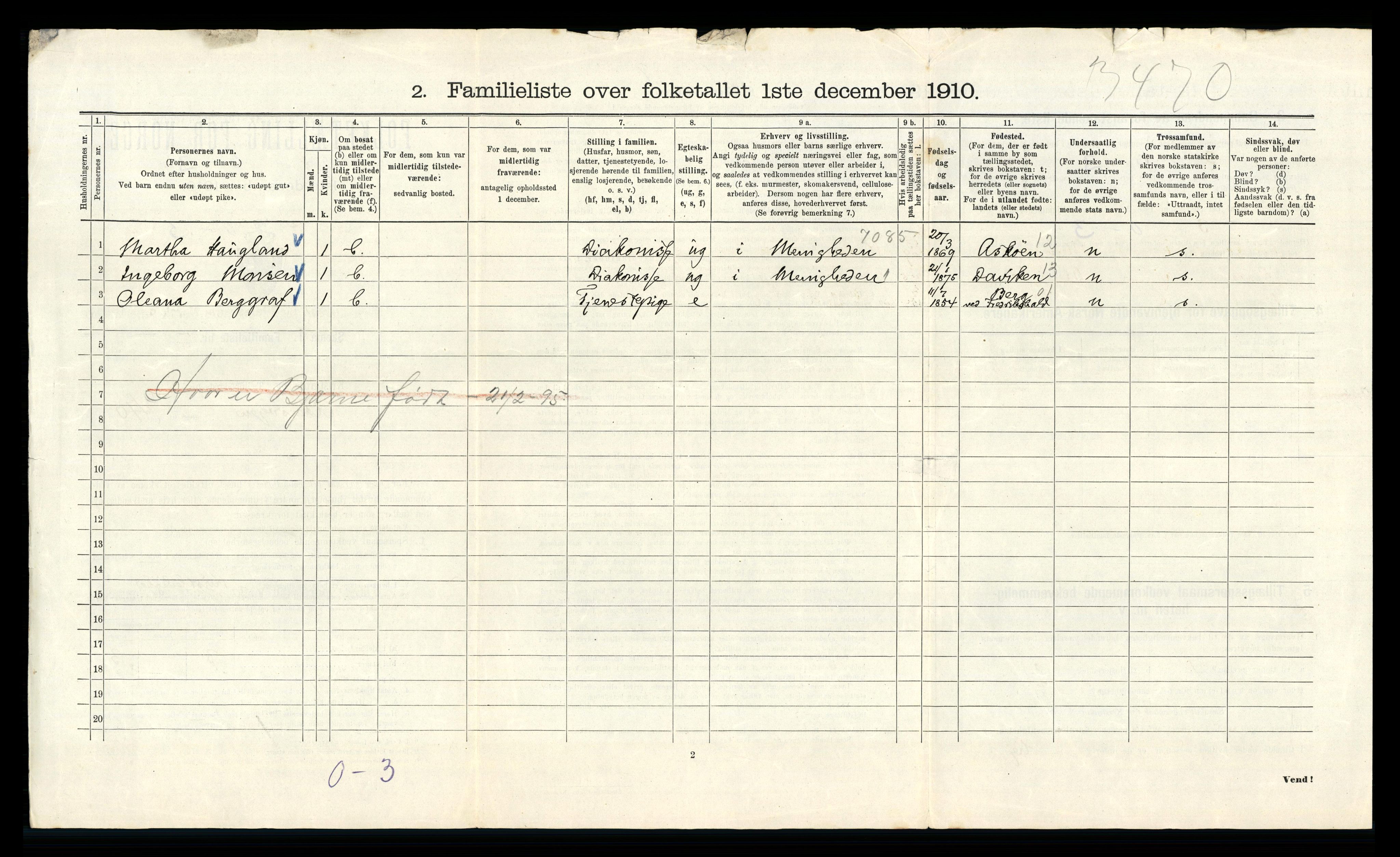 RA, 1910 census for Kristiania, 1910, p. 2514