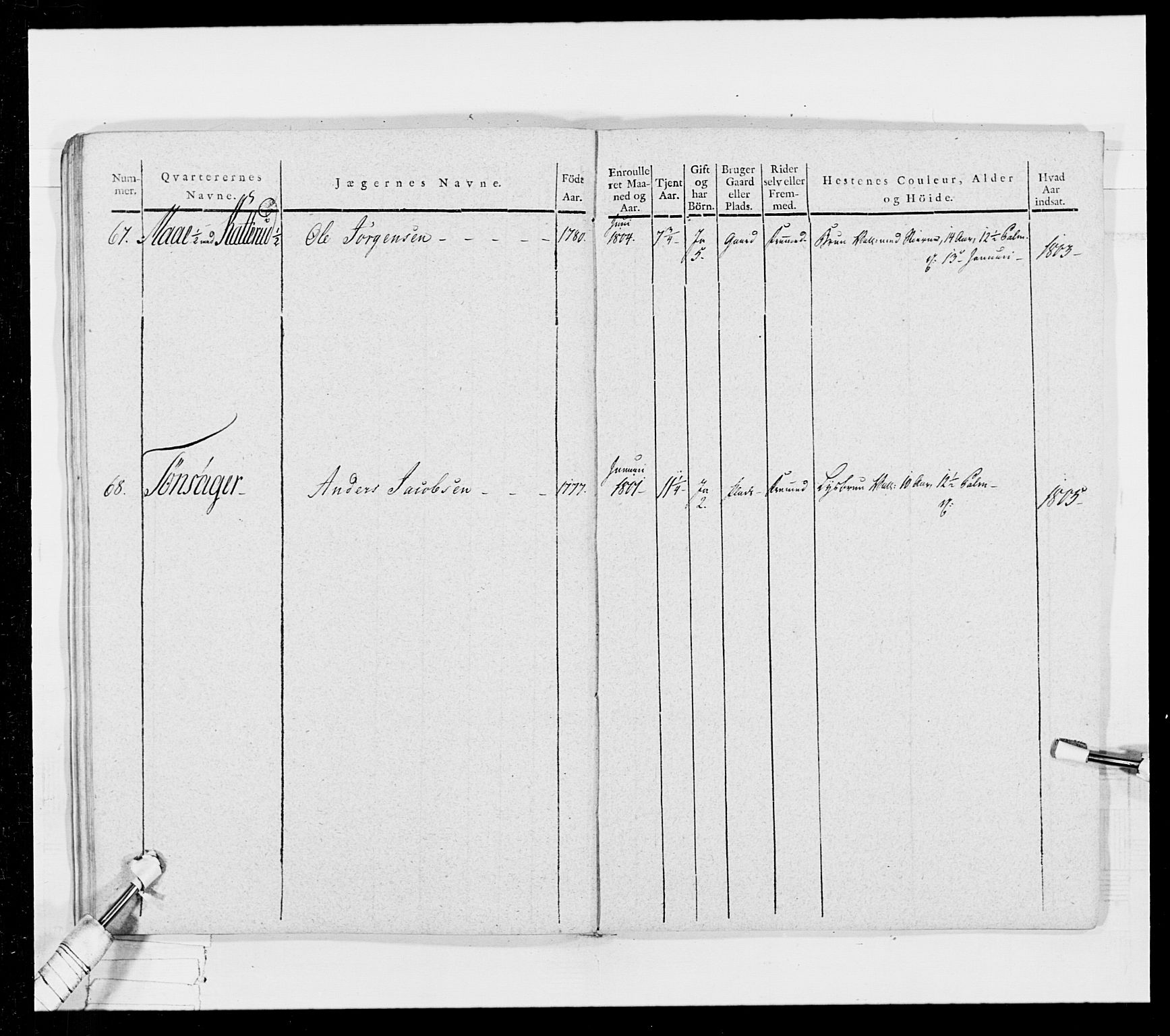 Generalitets- og kommissariatskollegiet, Det kongelige norske kommissariatskollegium, RA/EA-5420/E/Eh/L0024: Norske jegerkorps, 1810-1812, p. 568