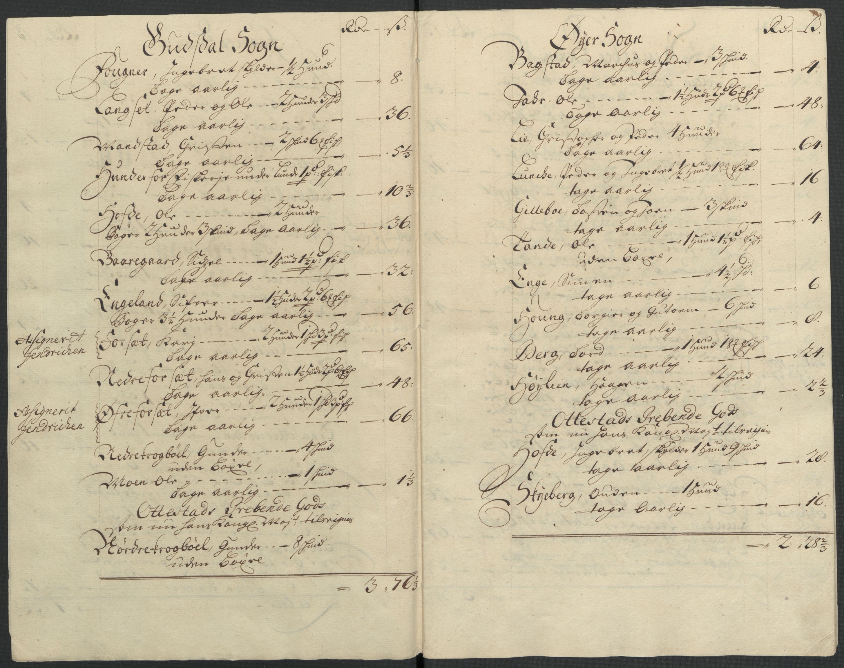 Rentekammeret inntil 1814, Reviderte regnskaper, Fogderegnskap, AV/RA-EA-4092/R17/L1179: Fogderegnskap Gudbrandsdal, 1708-1710, p. 180