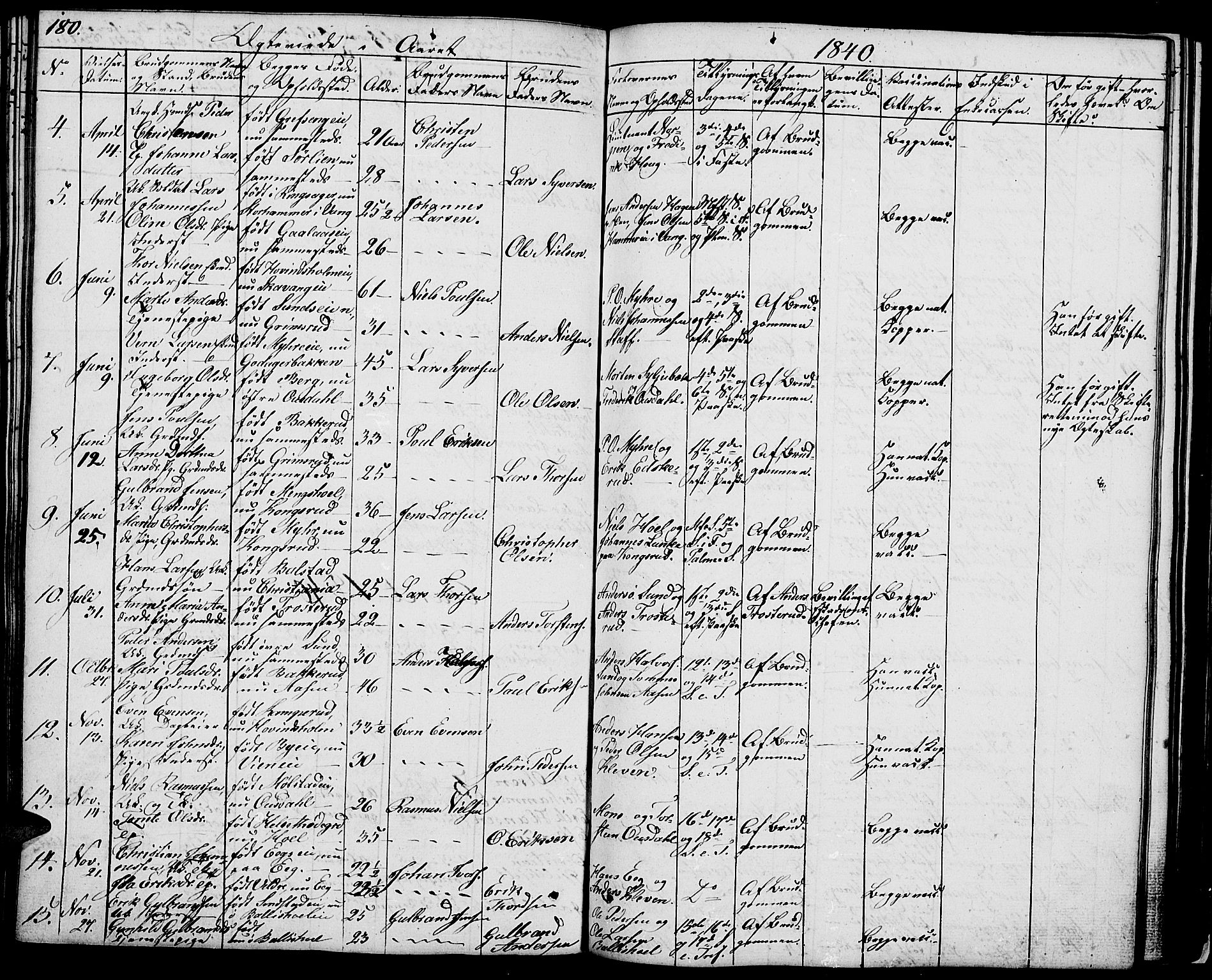 Nes prestekontor, Hedmark, AV/SAH-PREST-020/L/La/L0004: Parish register (copy) no. 4, 1832-1861, p. 180