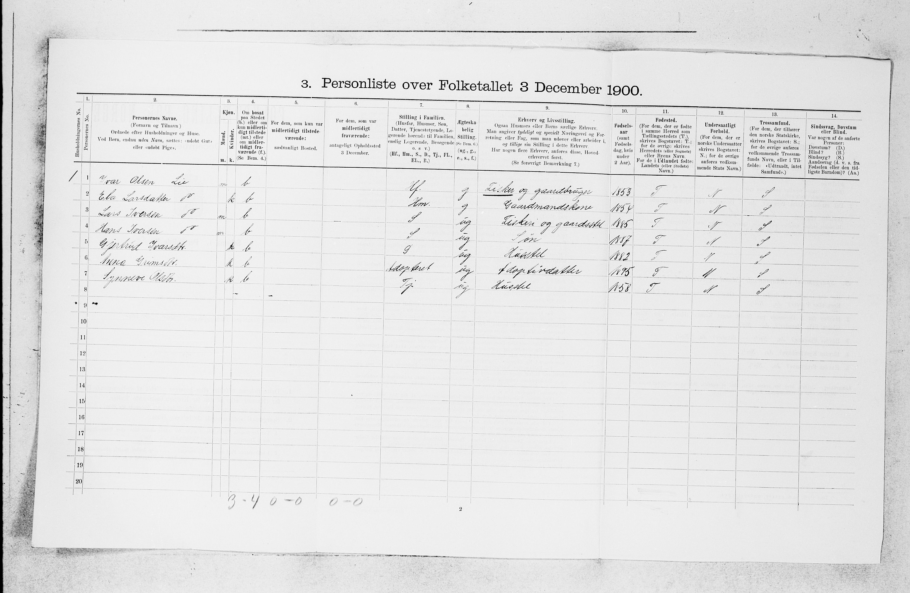 SAB, 1900 census for Fjell, 1900, p. 981