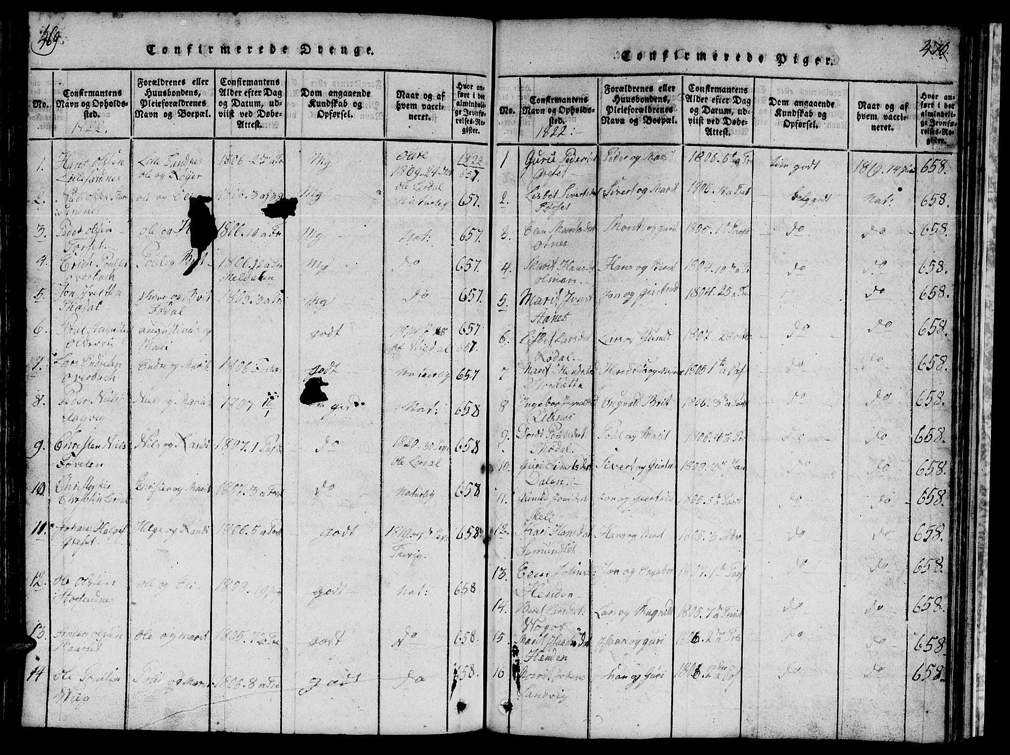 Ministerialprotokoller, klokkerbøker og fødselsregistre - Møre og Romsdal, AV/SAT-A-1454/578/L0908: Parish register (copy) no. 578C01, 1819-1837, p. 469-470