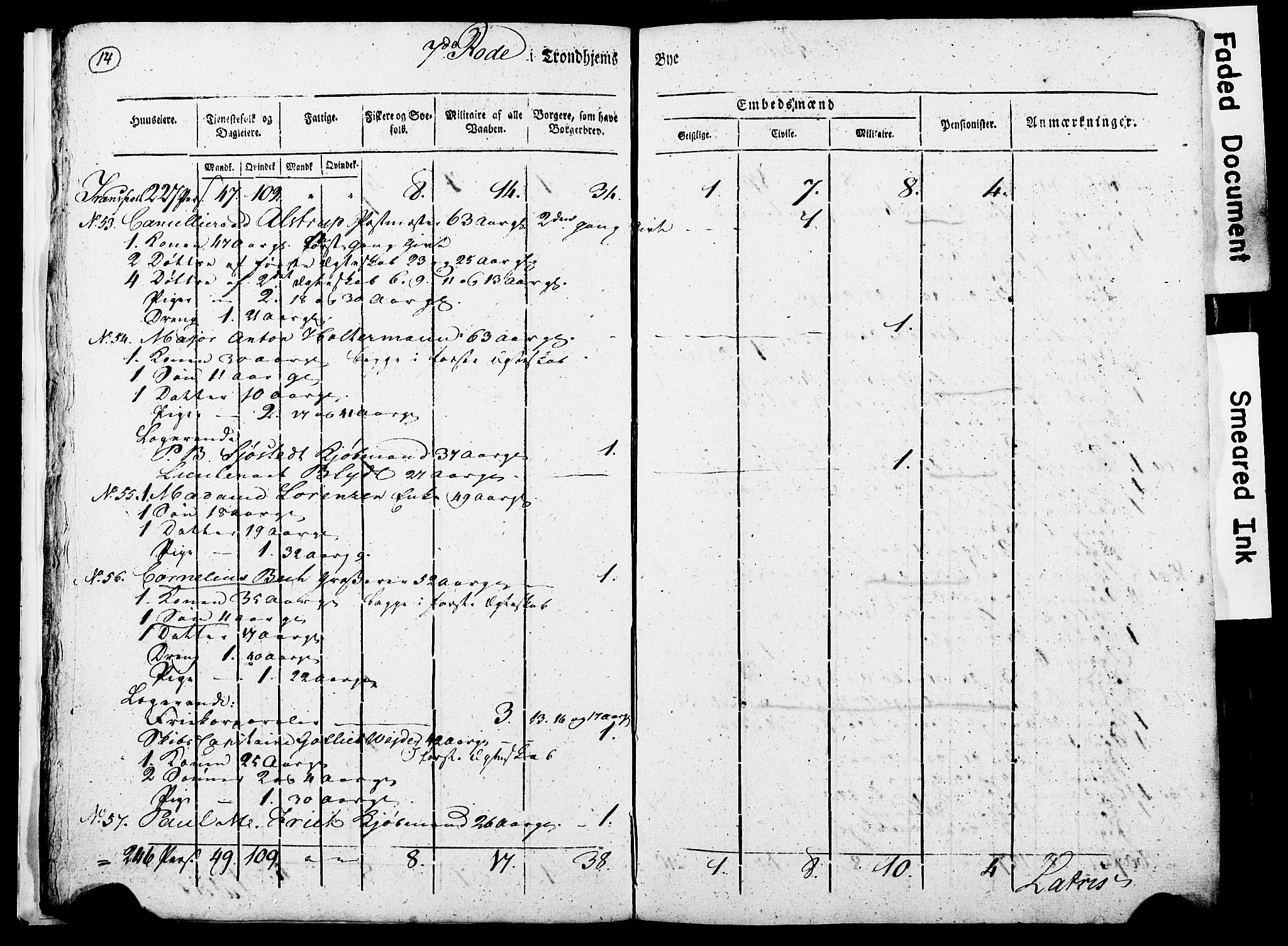 RA, Census 1815 for Trondheim, 1815, p. 215