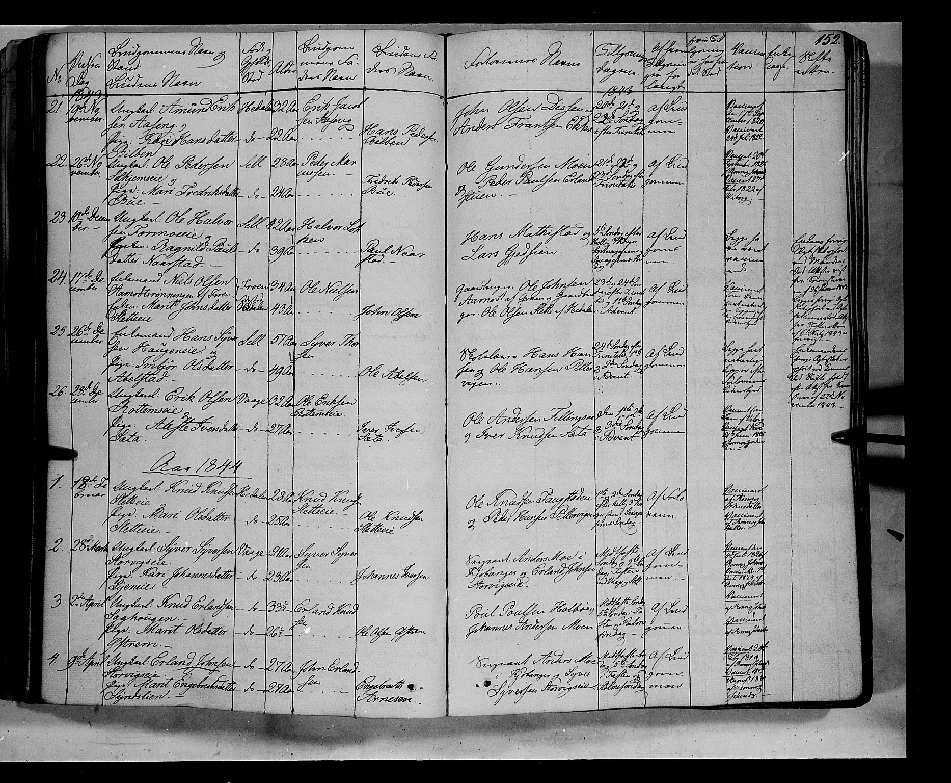 Vågå prestekontor, SAH/PREST-076/H/Ha/Haa/L0005: Parish register (official) no. 5 /1, 1842-1856, p. 152