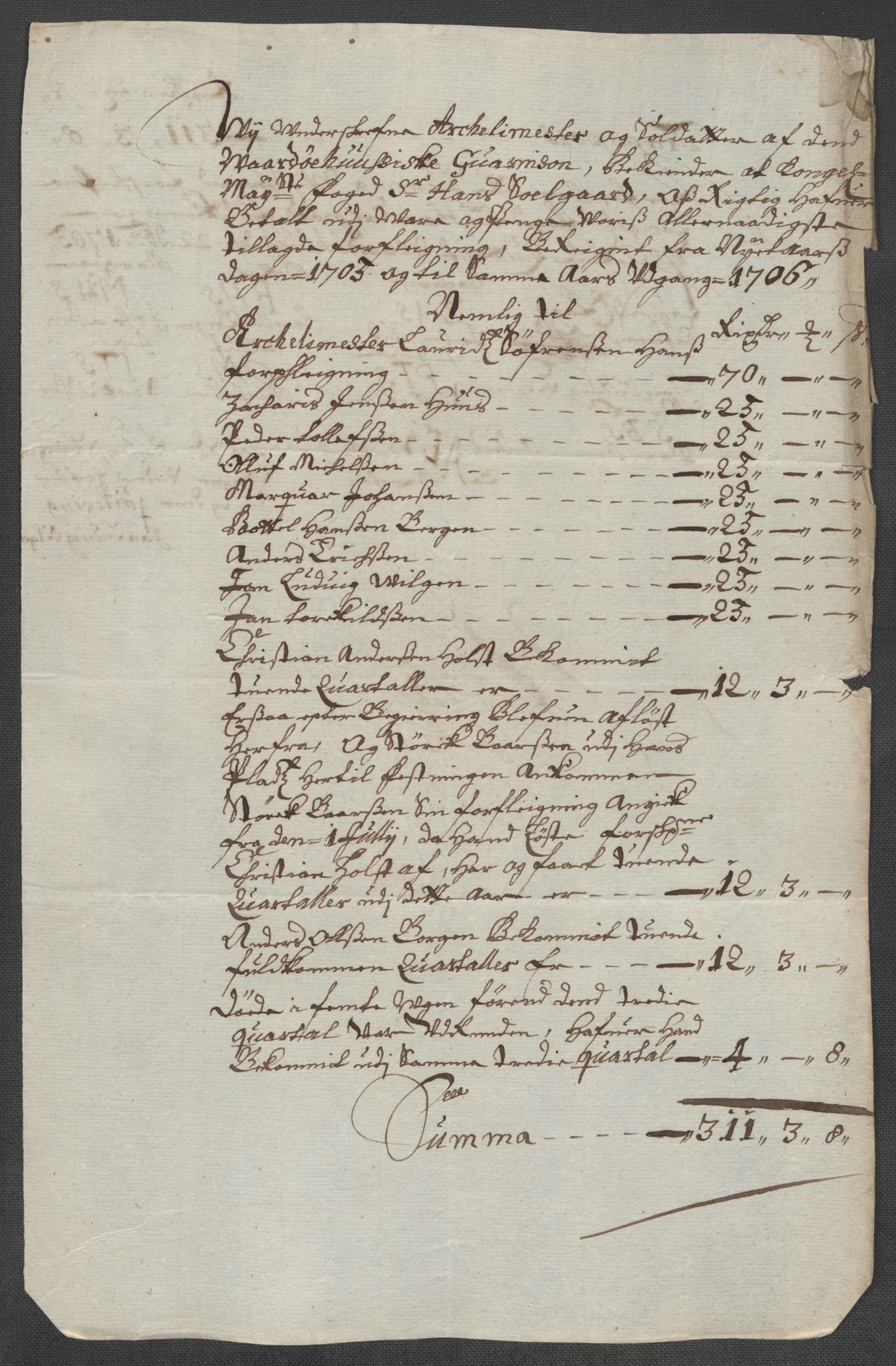 Rentekammeret inntil 1814, Reviderte regnskaper, Fogderegnskap, RA/EA-4092/R69/L4853: Fogderegnskap Finnmark/Vardøhus, 1705-1706, p. 120