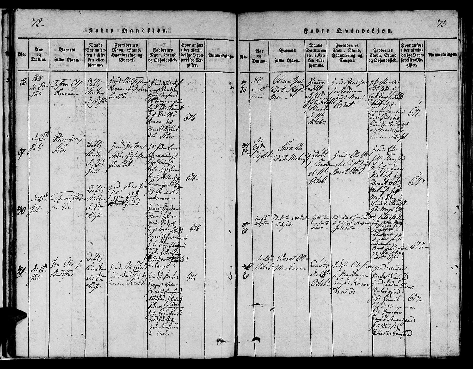 Ministerialprotokoller, klokkerbøker og fødselsregistre - Sør-Trøndelag, SAT/A-1456/695/L1152: Parish register (copy) no. 695C03, 1816-1831, p. 72-73