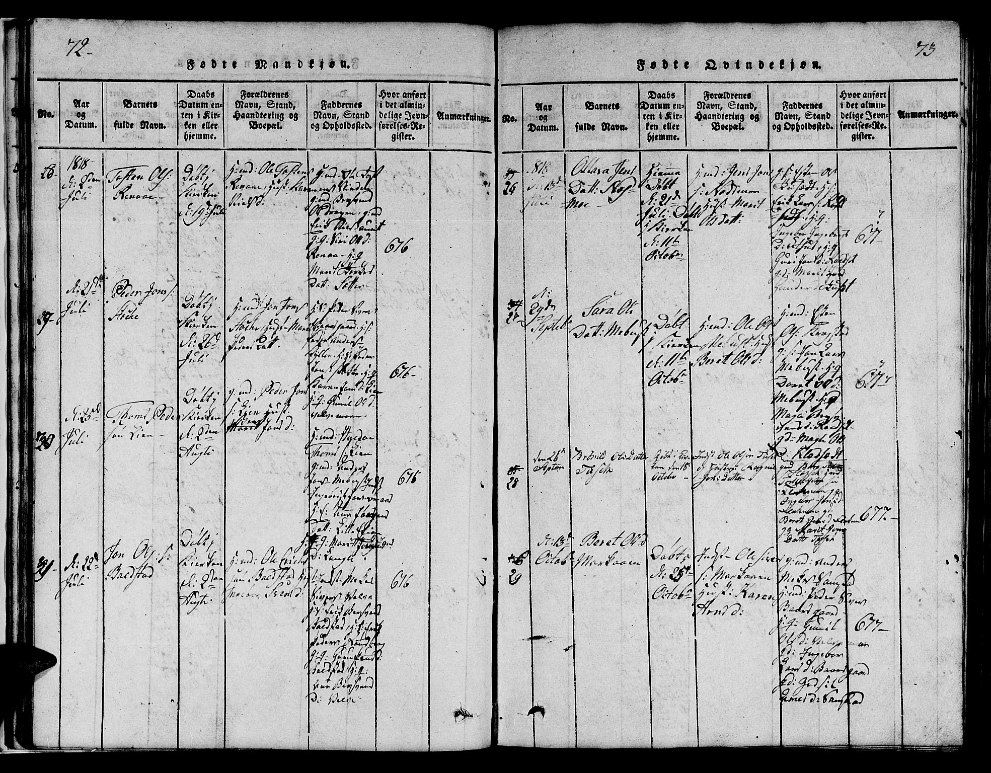 Ministerialprotokoller, klokkerbøker og fødselsregistre - Sør-Trøndelag, AV/SAT-A-1456/695/L1152: Parish register (copy) no. 695C03, 1816-1831, p. 72-73