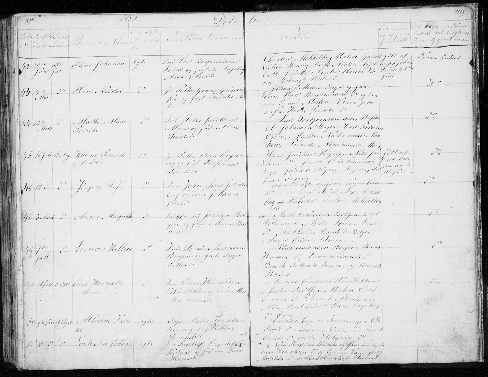 Ministerialprotokoller, klokkerbøker og fødselsregistre - Nordland, AV/SAT-A-1459/843/L0632: Parish register (copy) no. 843C01, 1833-1853, p. 418-419