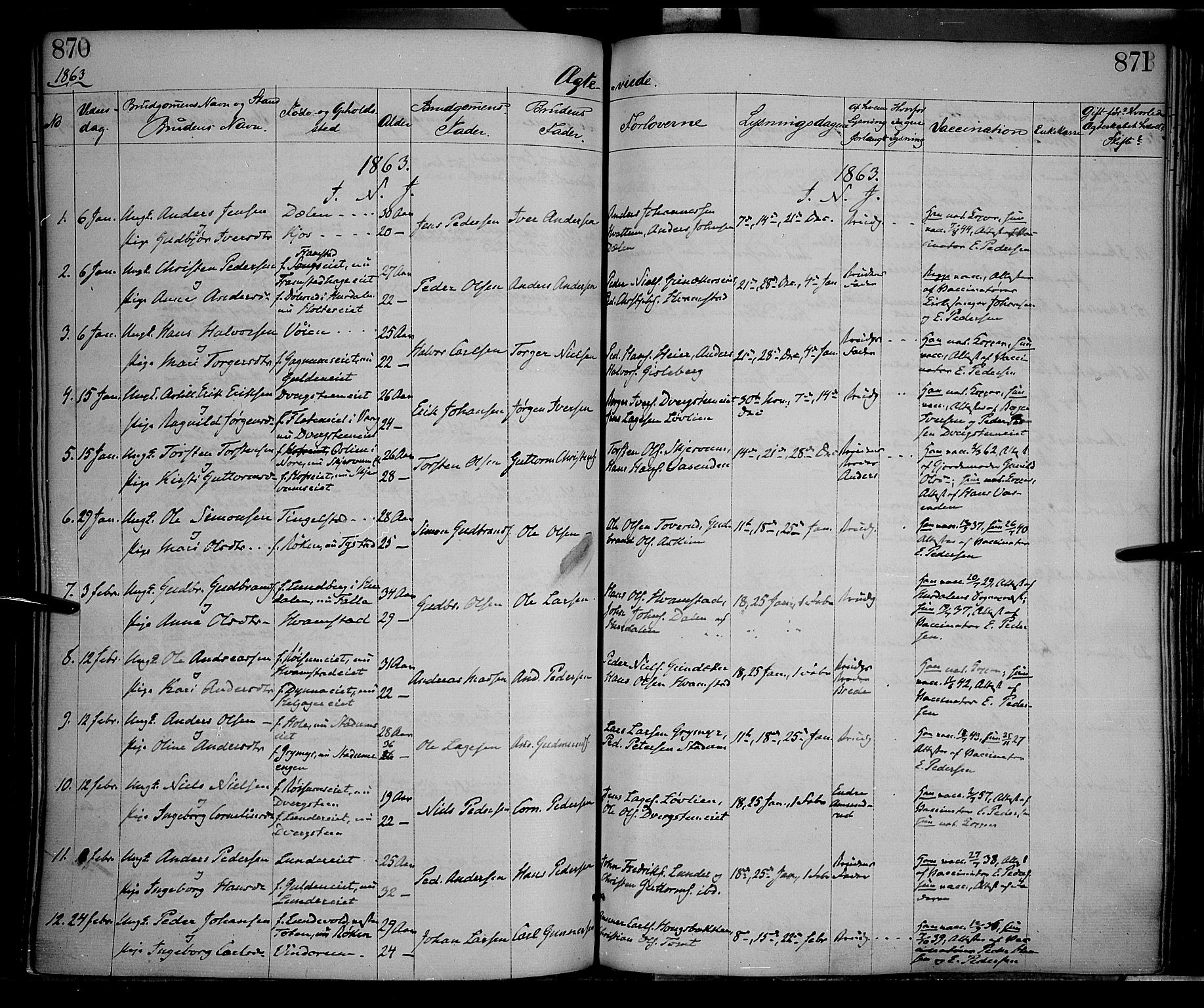 Gran prestekontor, SAH/PREST-112/H/Ha/Haa/L0012: Parish register (official) no. 12, 1856-1874, p. 870-871