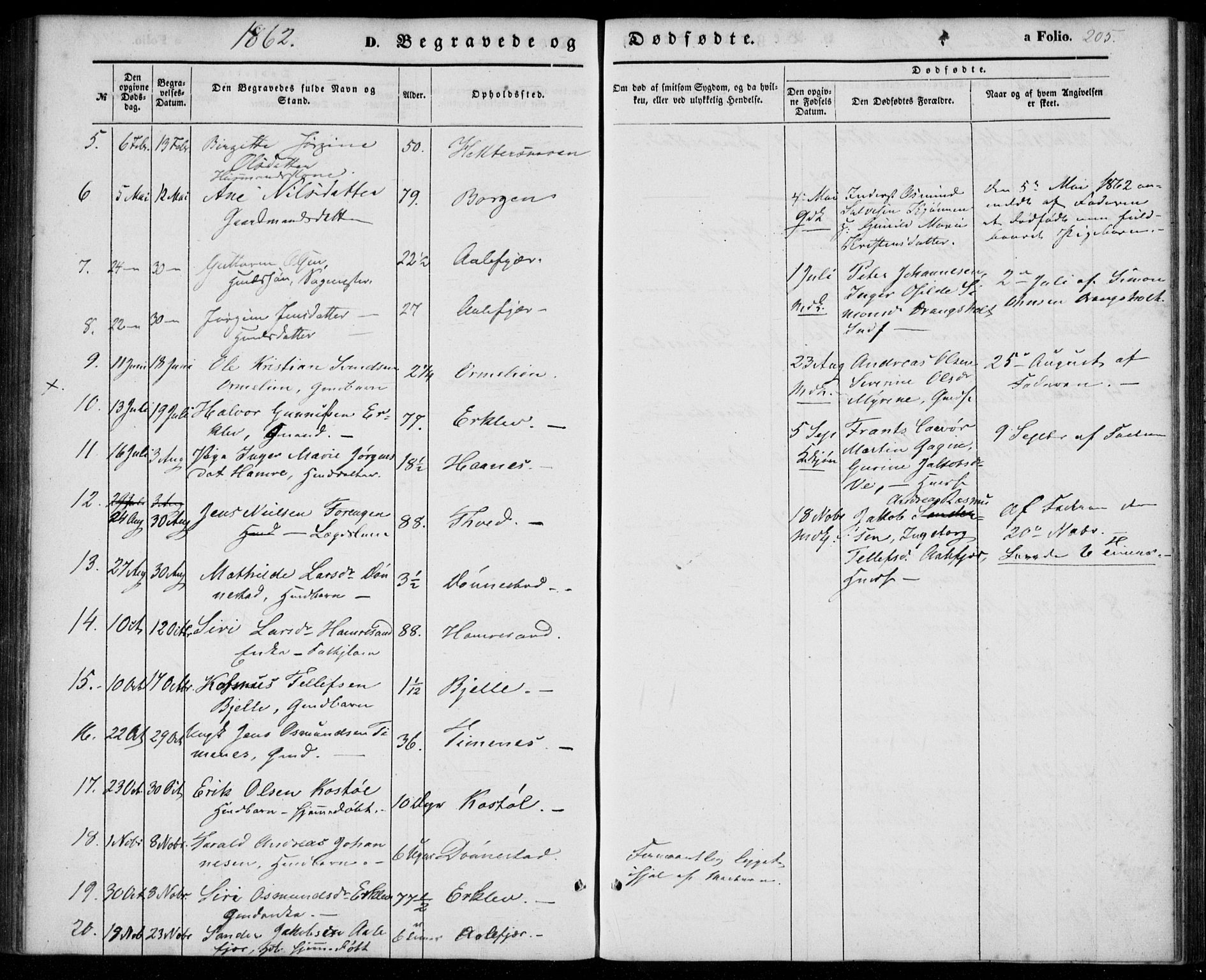 Tveit sokneprestkontor, AV/SAK-1111-0043/F/Fa/L0005: Parish register (official) no. A 5, 1853-1871, p. 205