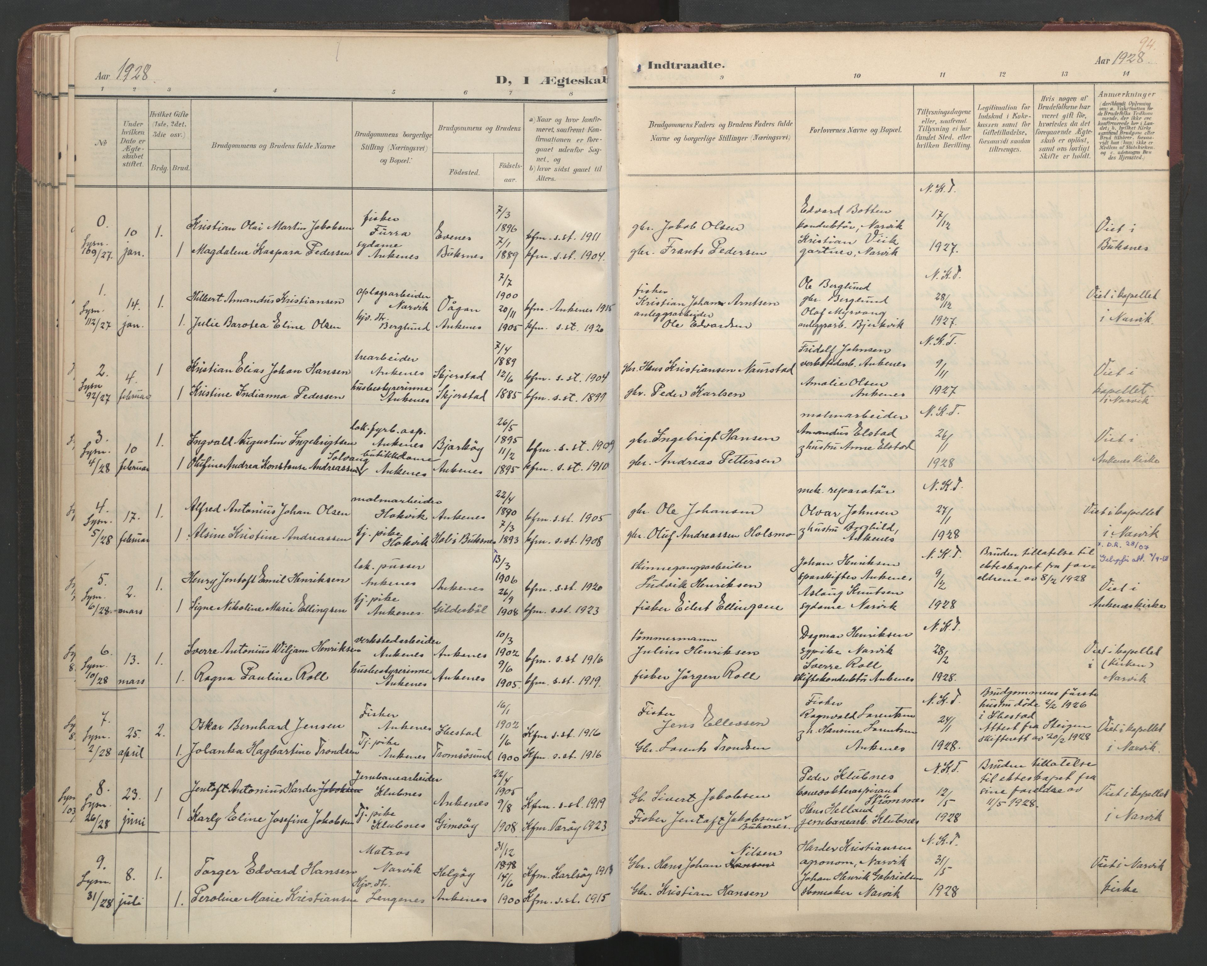 Ministerialprotokoller, klokkerbøker og fødselsregistre - Nordland, AV/SAT-A-1459/866/L0942: Parish register (official) no. 866A05, 1901-1928, p. 94