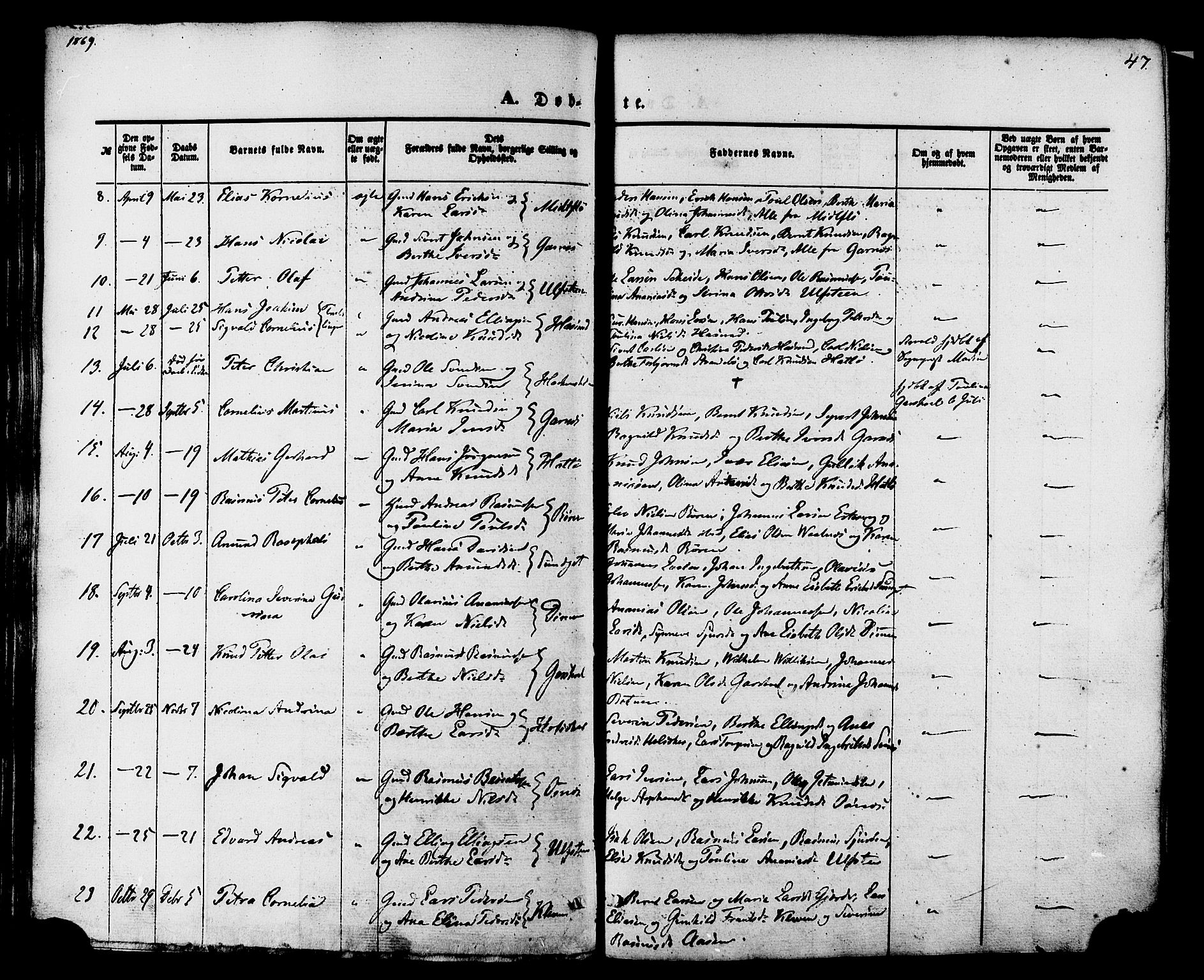 Ministerialprotokoller, klokkerbøker og fødselsregistre - Møre og Romsdal, AV/SAT-A-1454/509/L0105: Parish register (official) no. 509A03, 1848-1882, p. 47