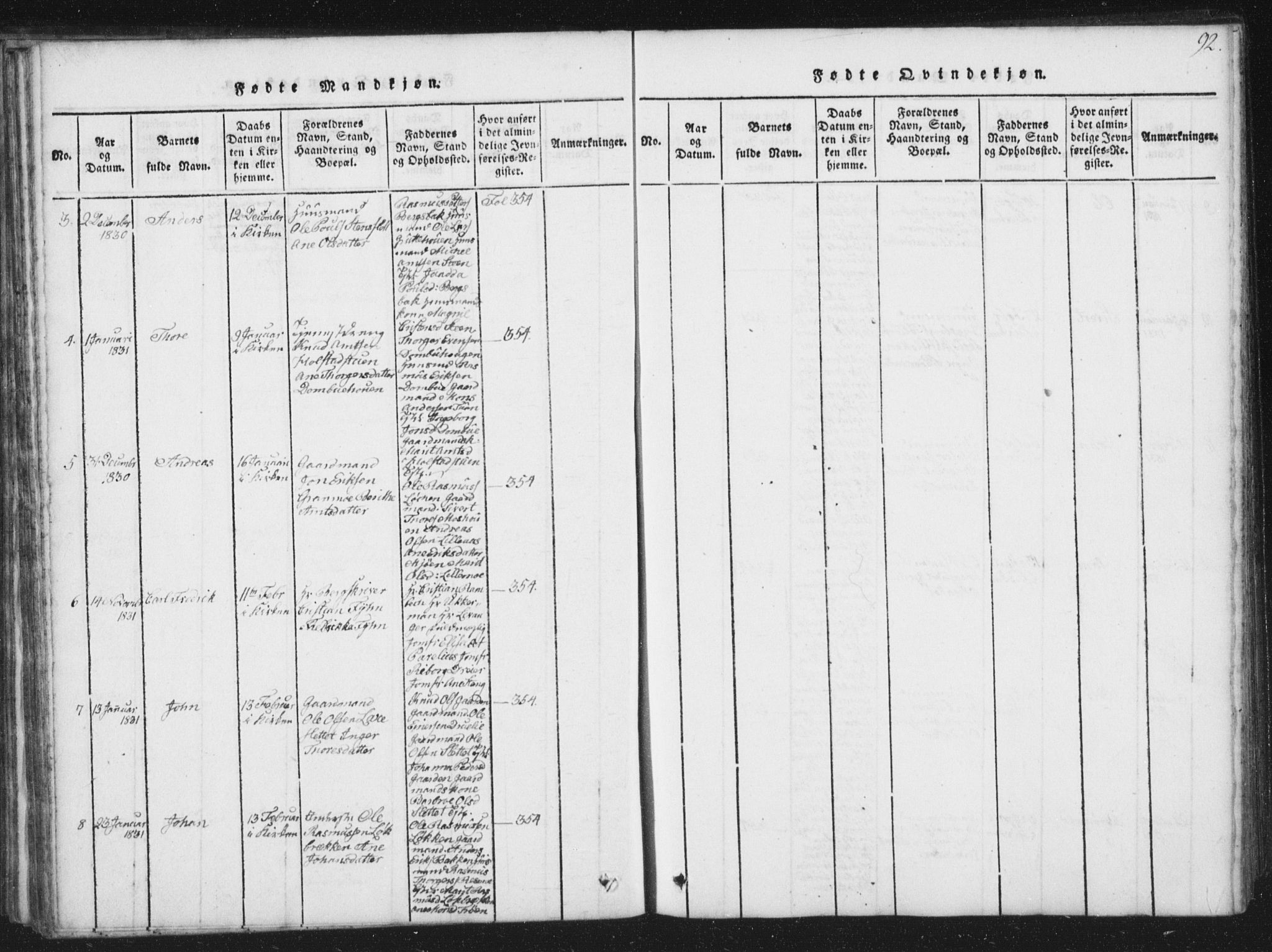 Ministerialprotokoller, klokkerbøker og fødselsregistre - Sør-Trøndelag, SAT/A-1456/672/L0862: Parish register (copy) no. 672C01, 1816-1831, p. 92