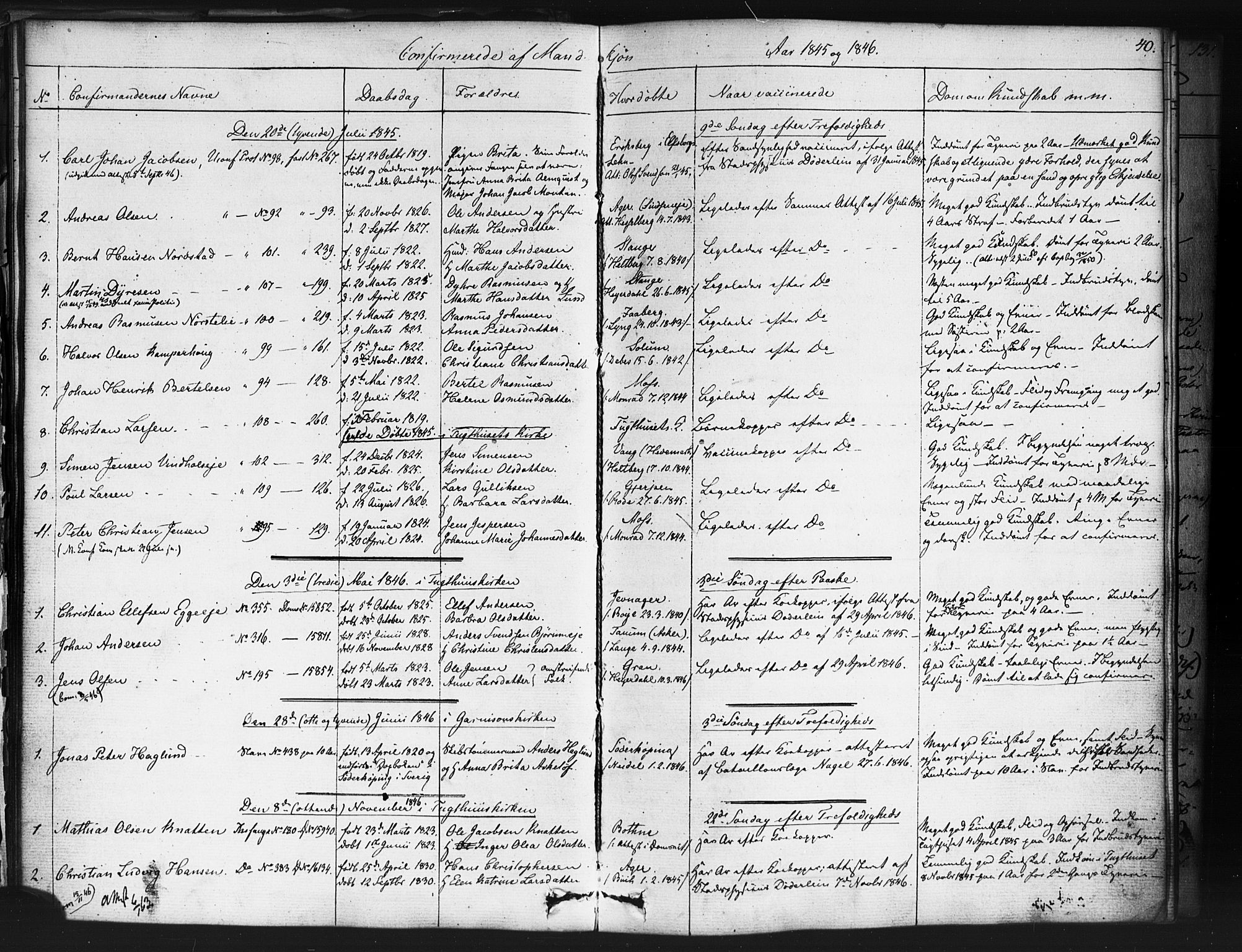Kristiania tukthusprest Kirkebøker, SAO/A-10881/F/Fa/L0003: Parish register (official) no. 3, 1831-1865, p. 40