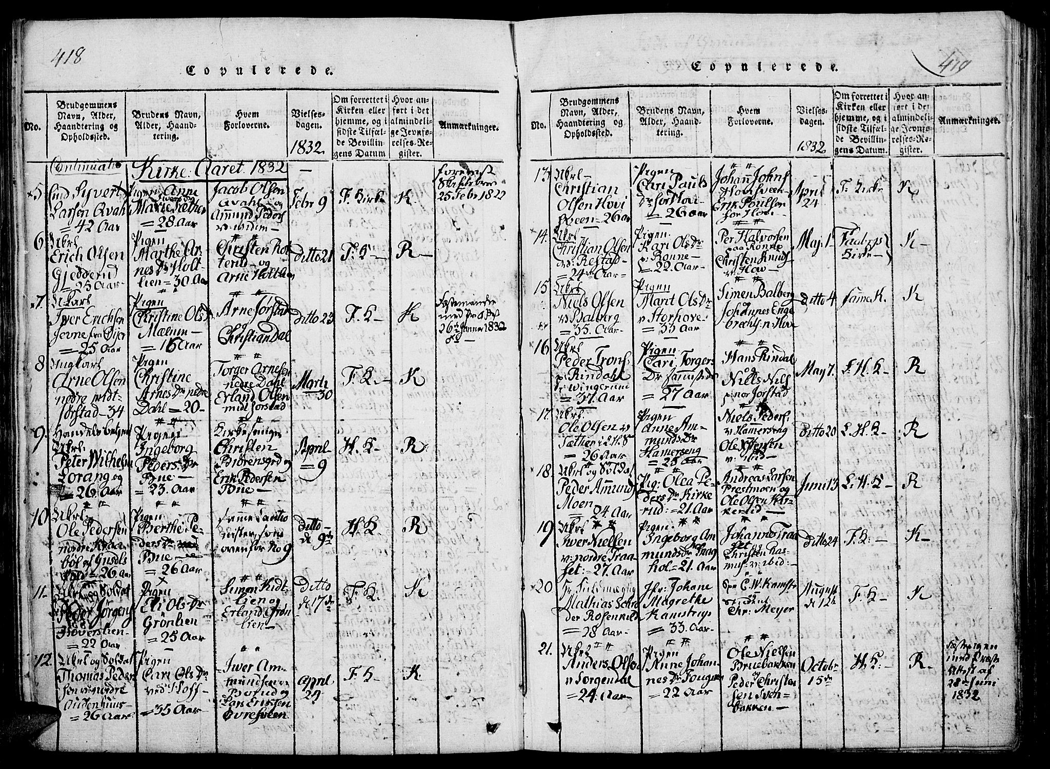 Fåberg prestekontor, SAH/PREST-086/H/Ha/Haa/L0003: Parish register (official) no. 3, 1818-1833, p. 418-419