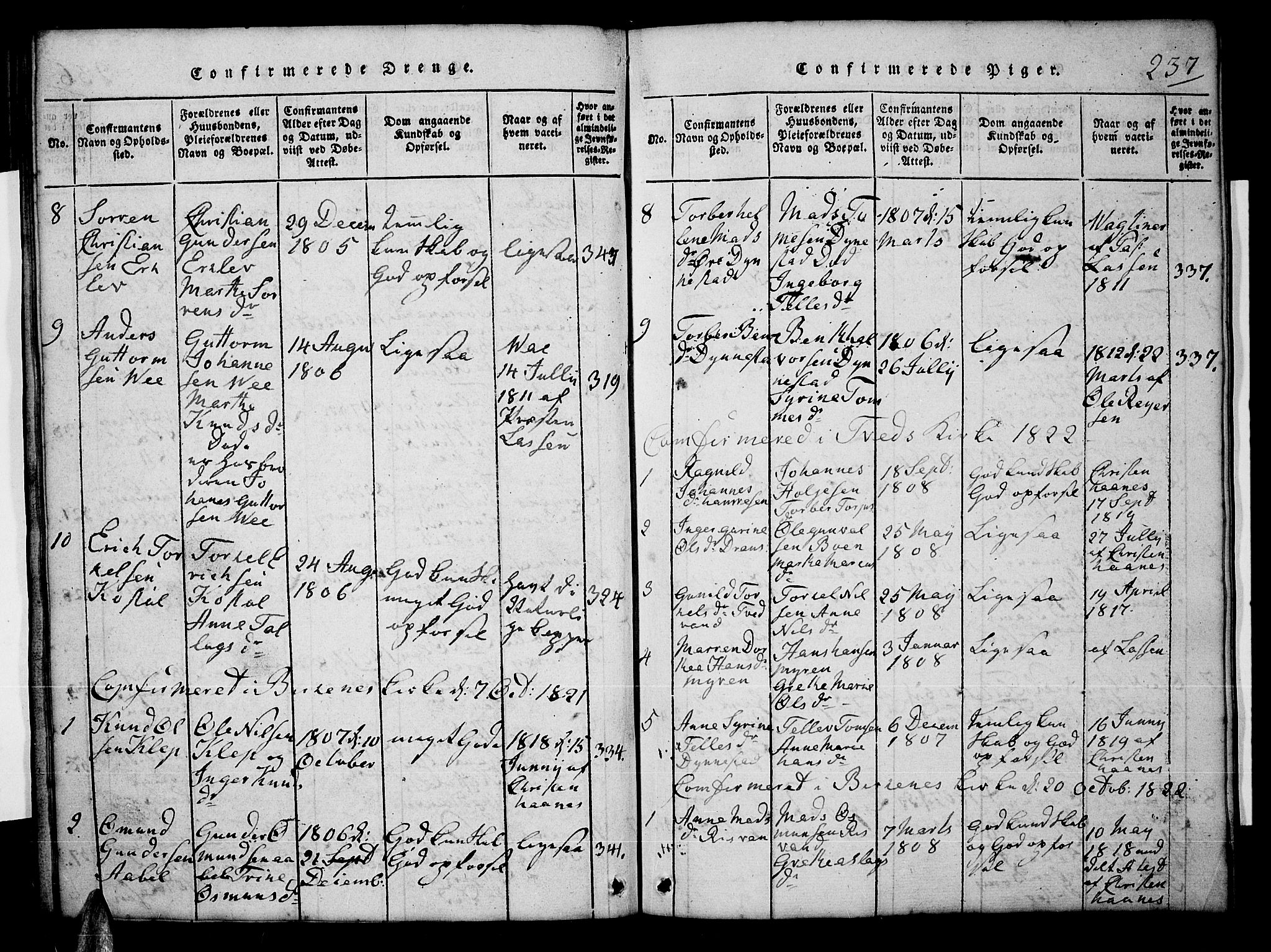 Tveit sokneprestkontor, AV/SAK-1111-0043/F/Fb/L0001: Parish register (copy) no. B 1, 1820-1834, p. 237