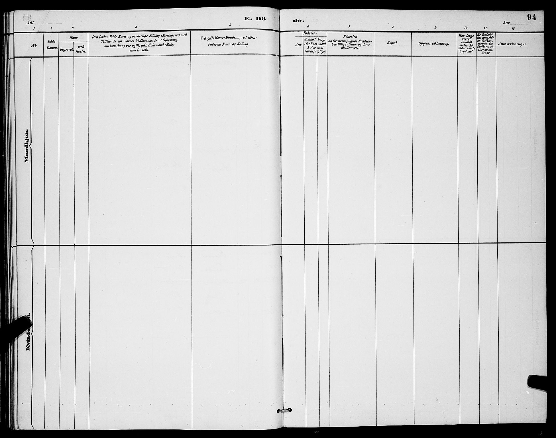 Berg sokneprestkontor, AV/SATØ-S-1318/G/Ga/Gab/L0004klokker: Parish register (copy) no. 4, 1887-1897, p. 94