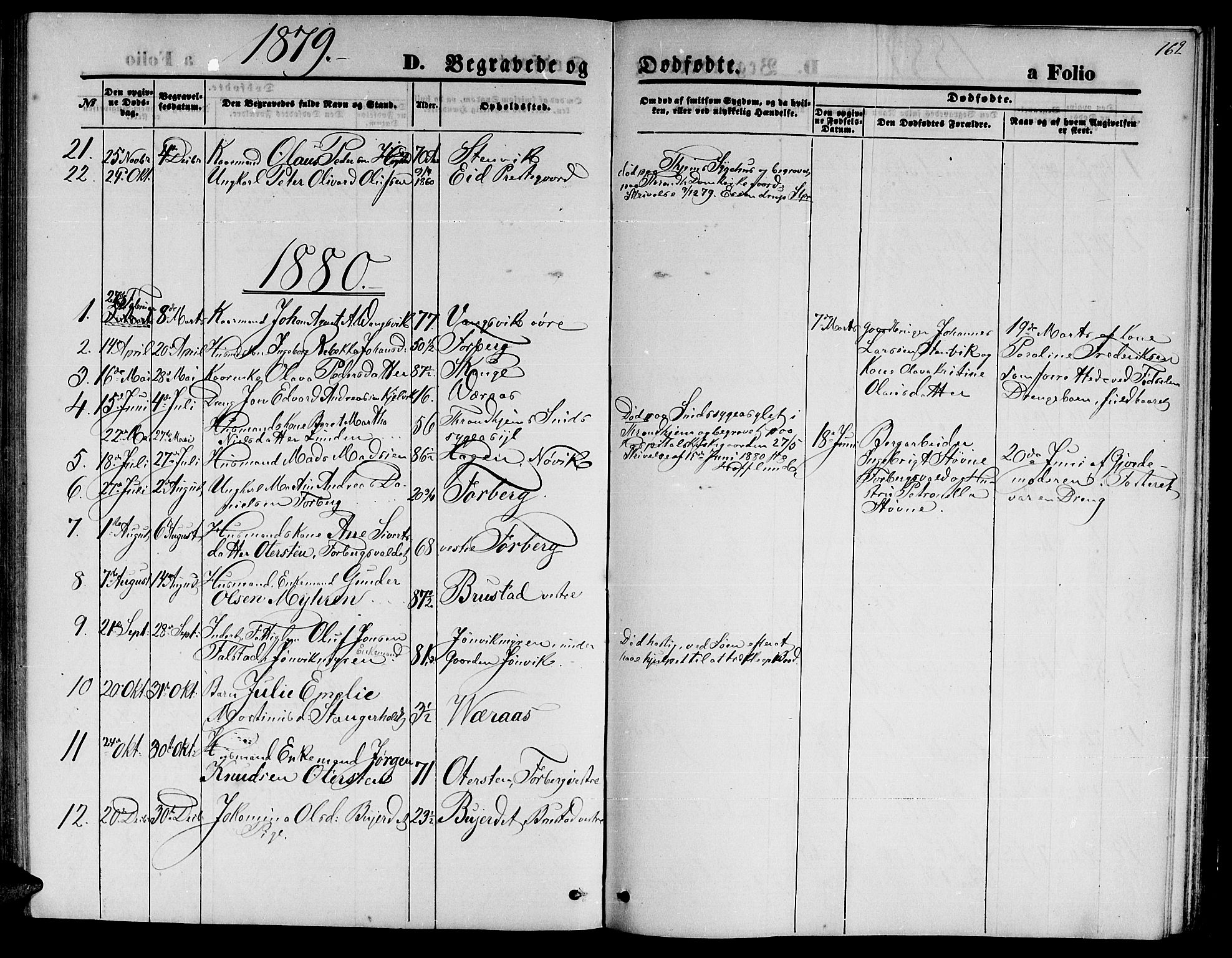 Ministerialprotokoller, klokkerbøker og fødselsregistre - Nord-Trøndelag, SAT/A-1458/722/L0225: Parish register (copy) no. 722C01, 1871-1888, p. 162