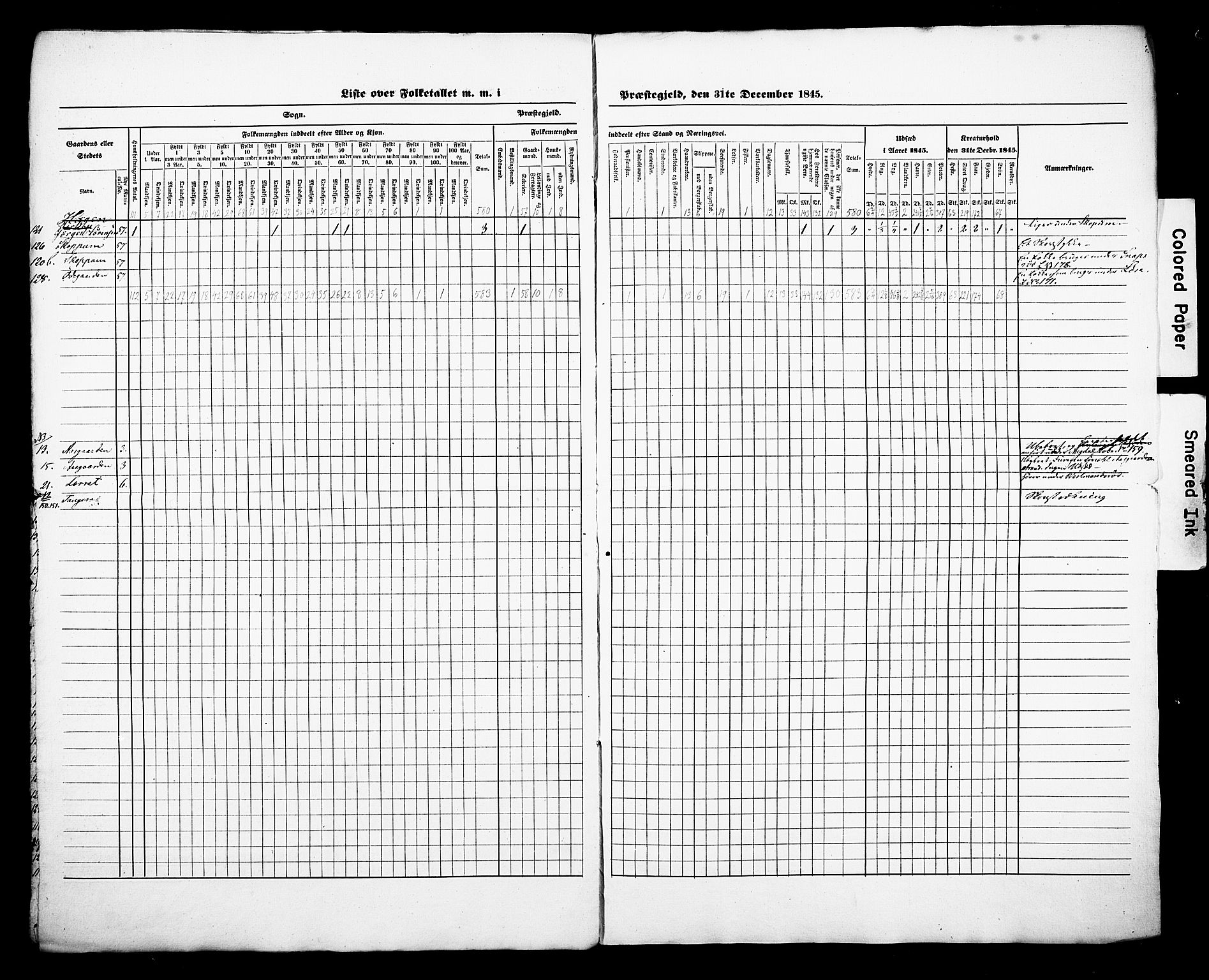 , Census 1845 for Borre, 1845, p. 4