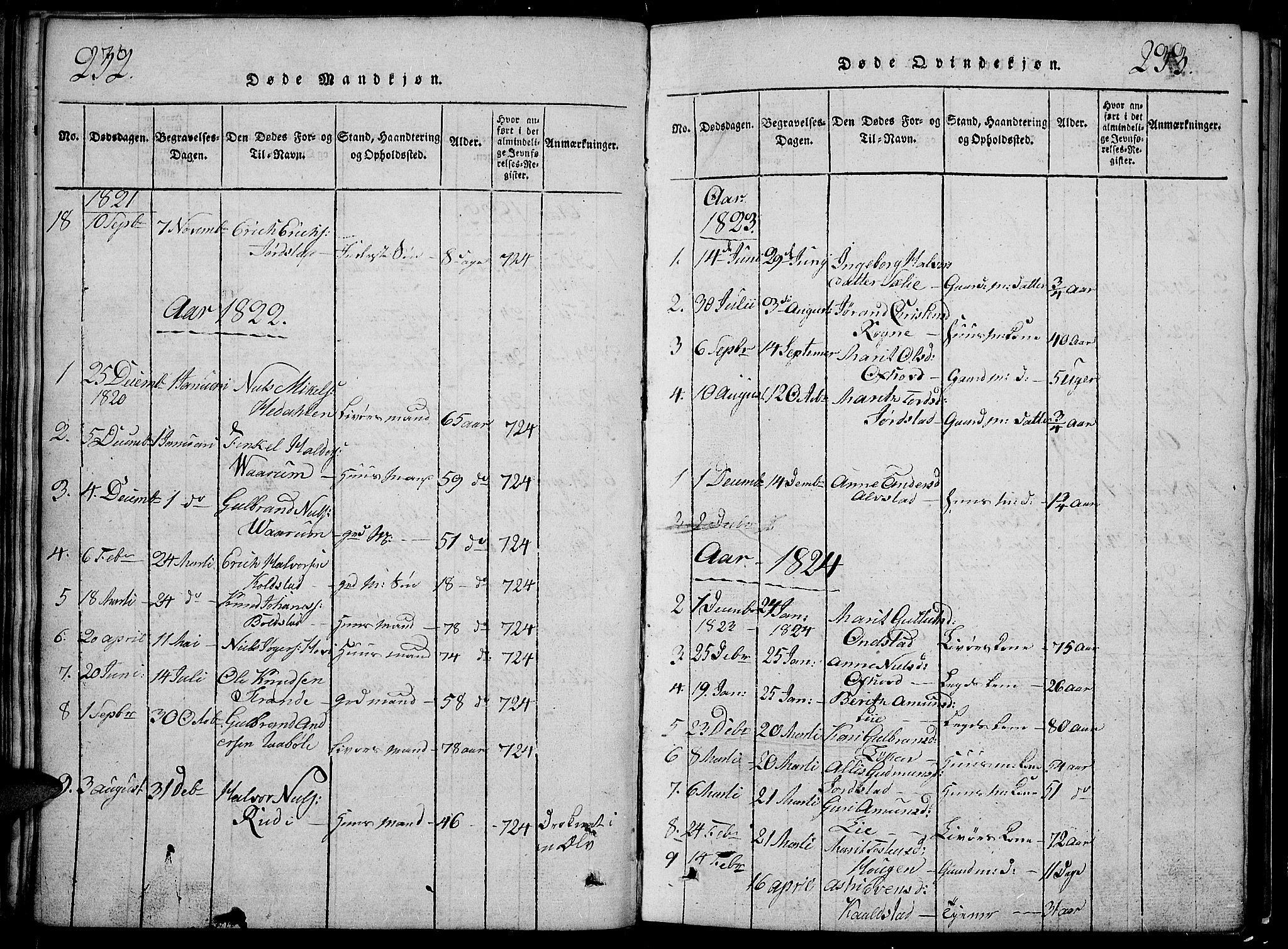 Slidre prestekontor, SAH/PREST-134/H/Ha/Hab/L0002: Parish register (copy) no. 2, 1814-1839, p. 232-233