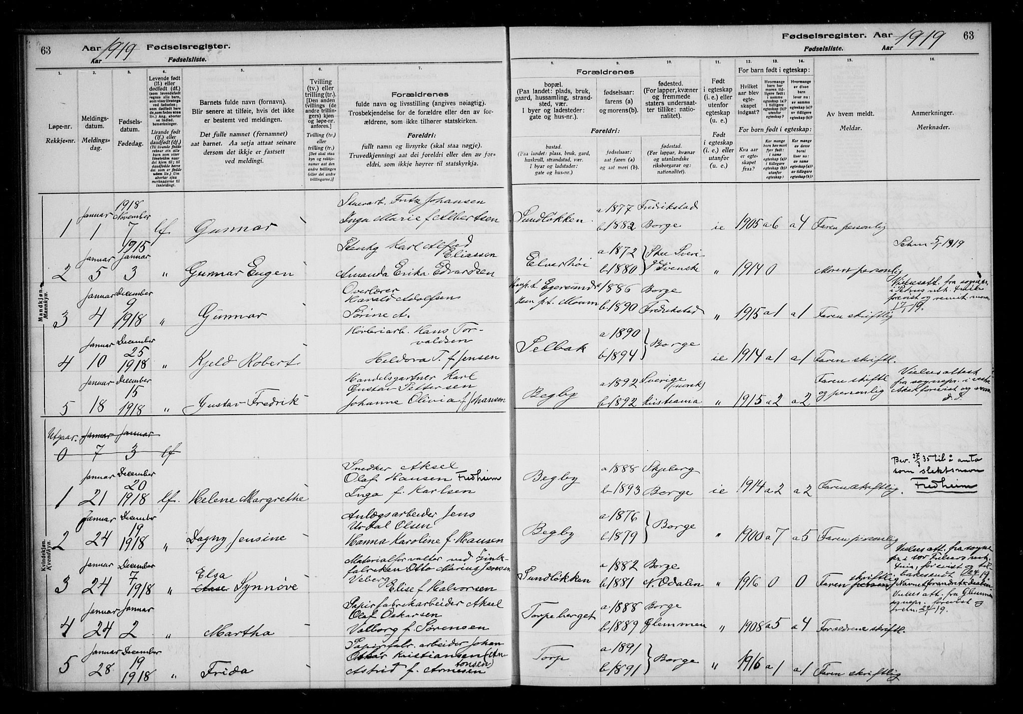 Borge prestekontor Kirkebøker, AV/SAO-A-10903/J/Ja/L0001: Birth register no. I 1, 1916-1925, p. 63