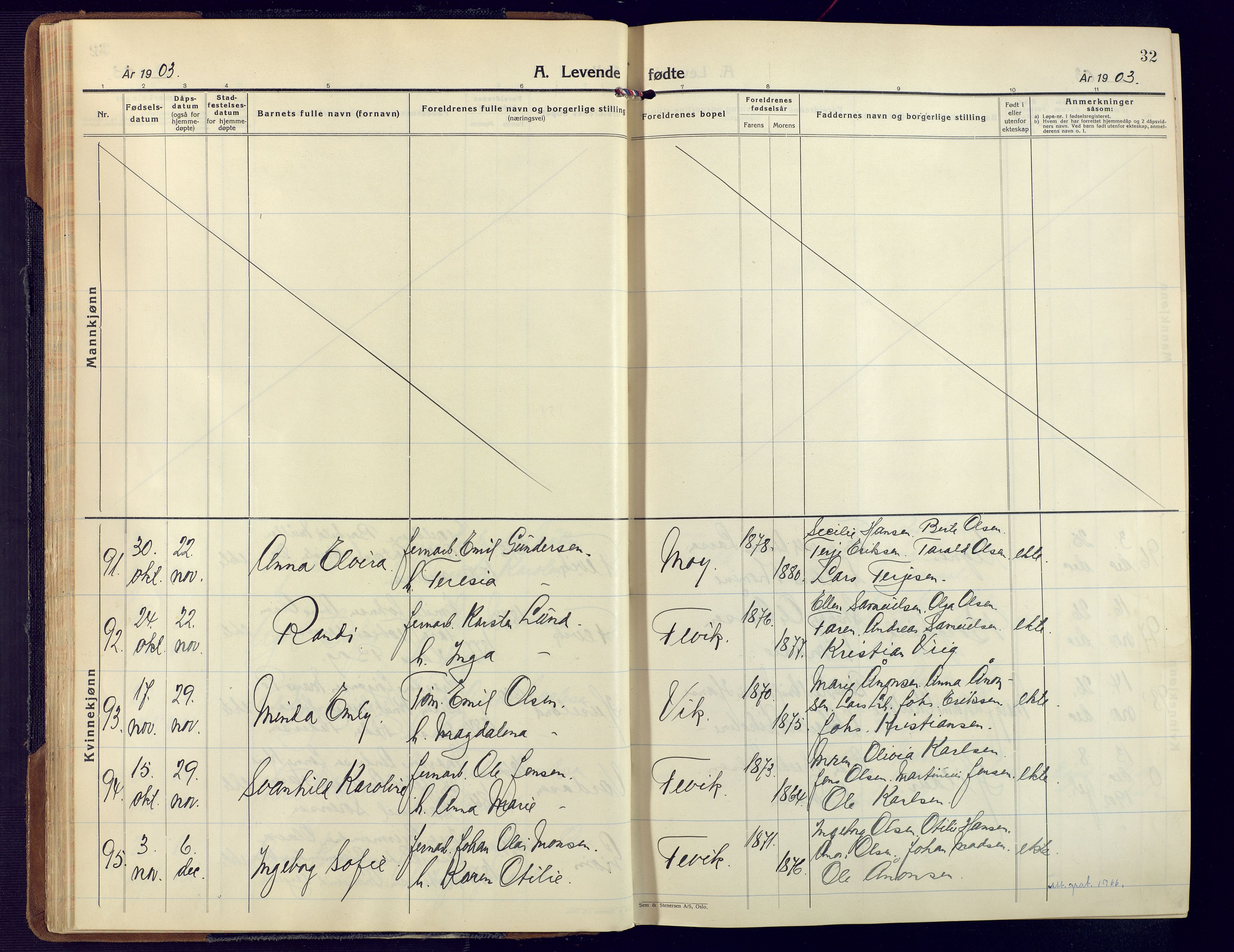 Fjære sokneprestkontor, AV/SAK-1111-0011/F/Fa/L0004: Parish register (official) no. A 4, 1902-1925, p. 32