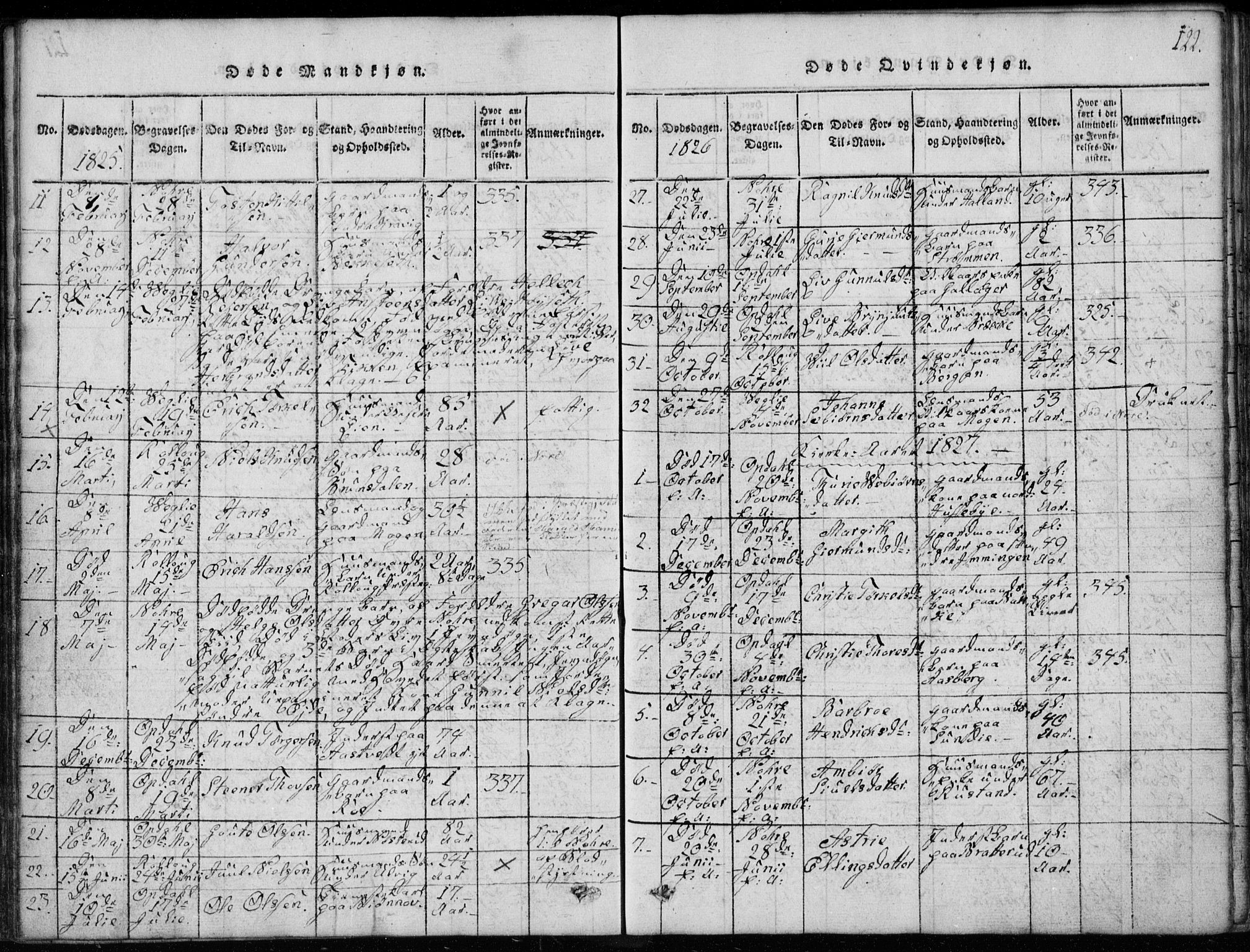 Rollag kirkebøker, SAKO/A-240/G/Ga/L0001: Parish register (copy) no. I 1, 1814-1831, p. 122