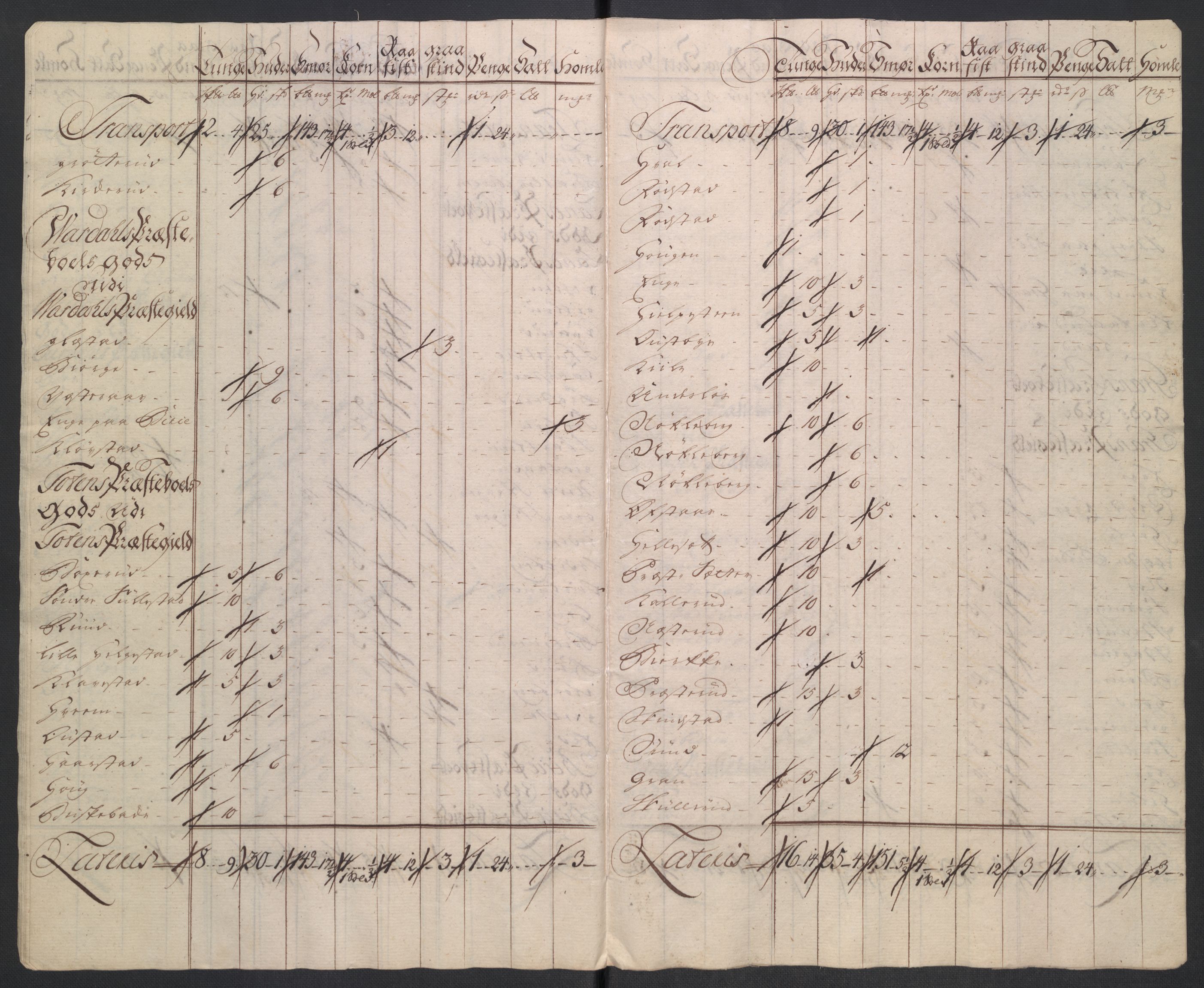 Rentekammeret inntil 1814, Reviderte regnskaper, Fogderegnskap, AV/RA-EA-4092/R18/L1348: Fogderegnskap Hadeland, Toten og Valdres, 1750-1751, p. 516