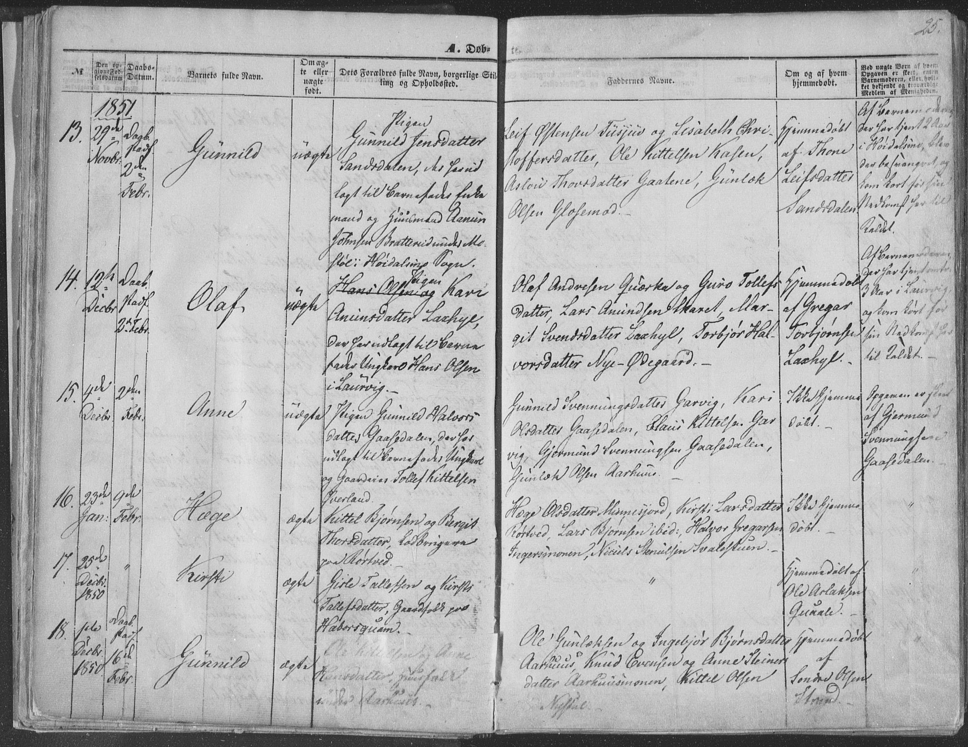Seljord kirkebøker, AV/SAKO-A-20/F/Fa/L012a: Parish register (official) no. I 12A, 1850-1865, p. 25