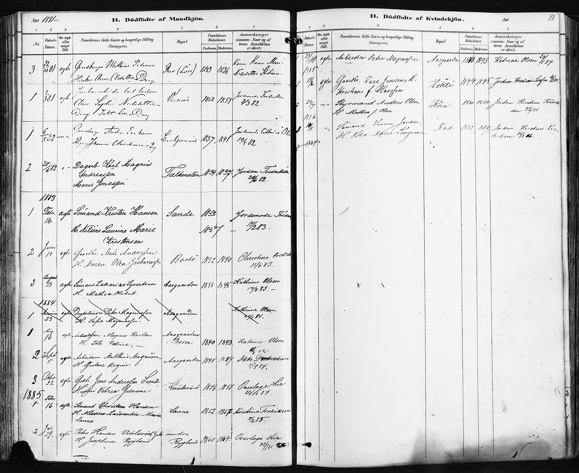 Borre kirkebøker, AV/SAKO-A-338/F/Fa/L0009: Parish register (official) no. I 9, 1878-1896, p. 91