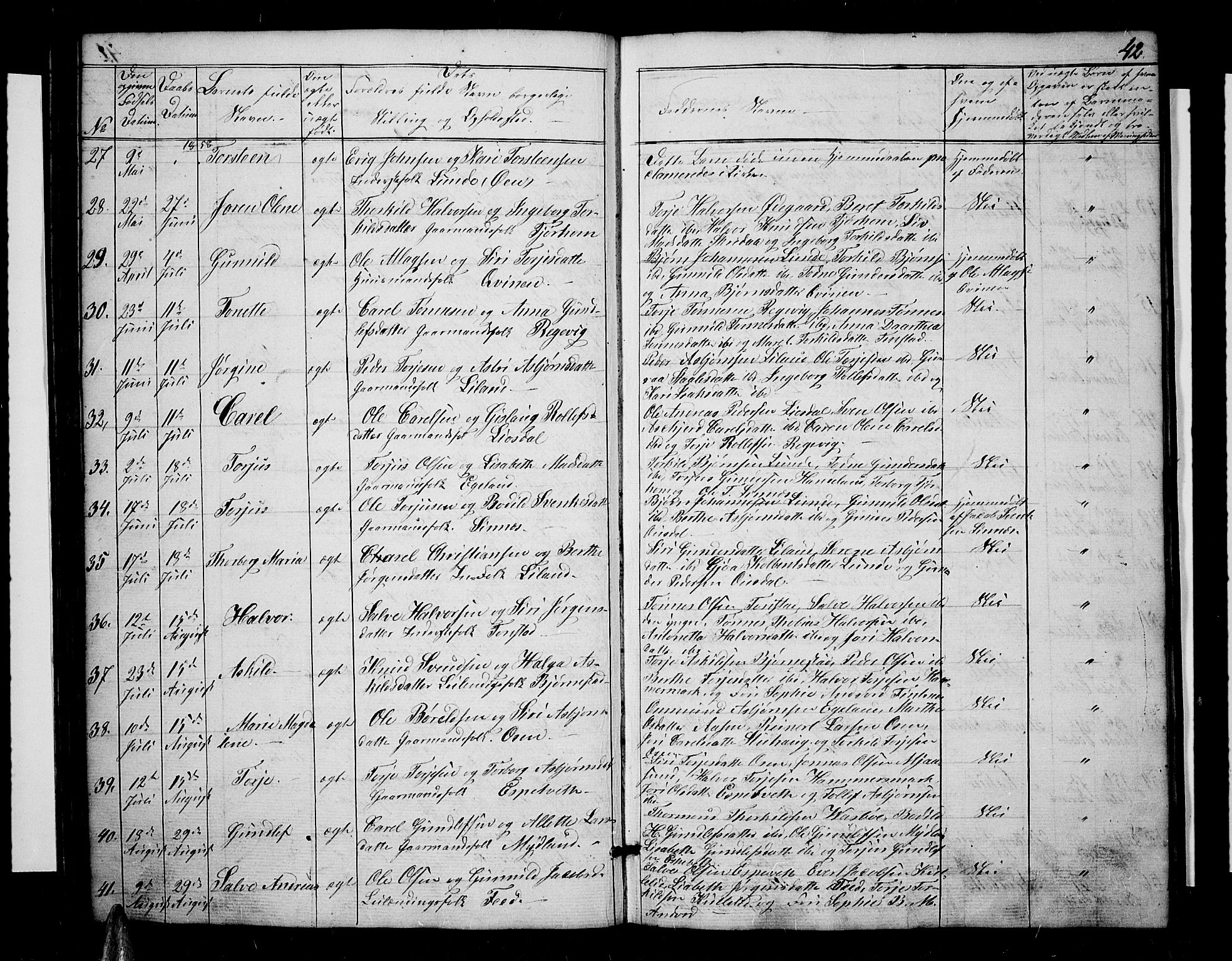 Sirdal sokneprestkontor, AV/SAK-1111-0036/F/Fb/Fbb/L0002: Parish register (copy) no. B 2, 1848-1878, p. 42