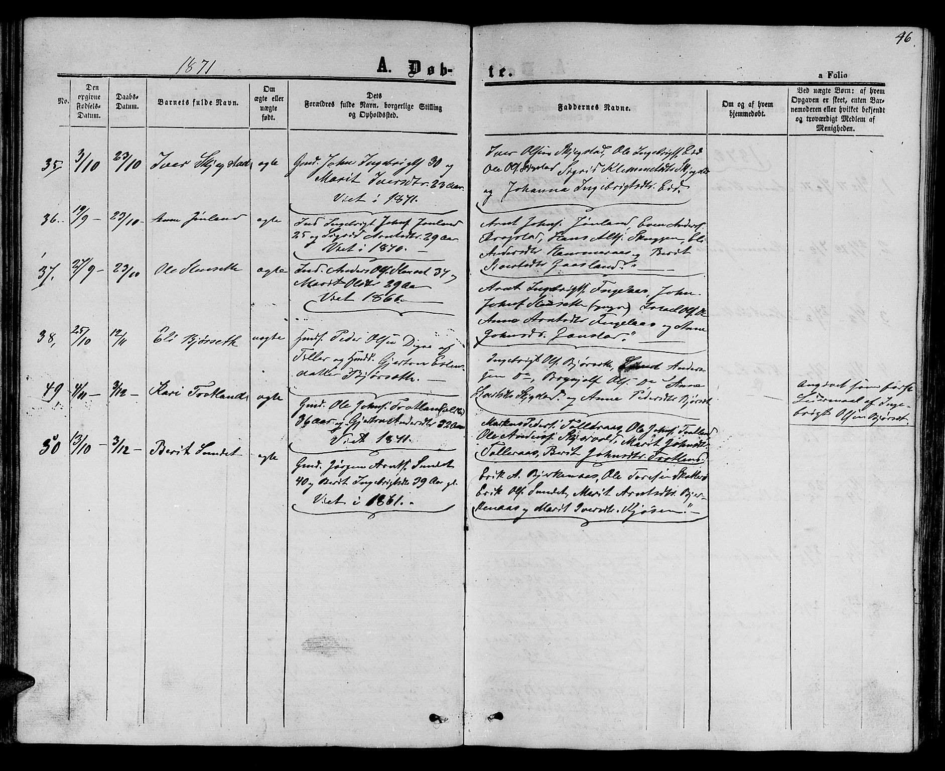 Ministerialprotokoller, klokkerbøker og fødselsregistre - Sør-Trøndelag, SAT/A-1456/694/L1131: Parish register (copy) no. 694C03, 1858-1886, p. 46