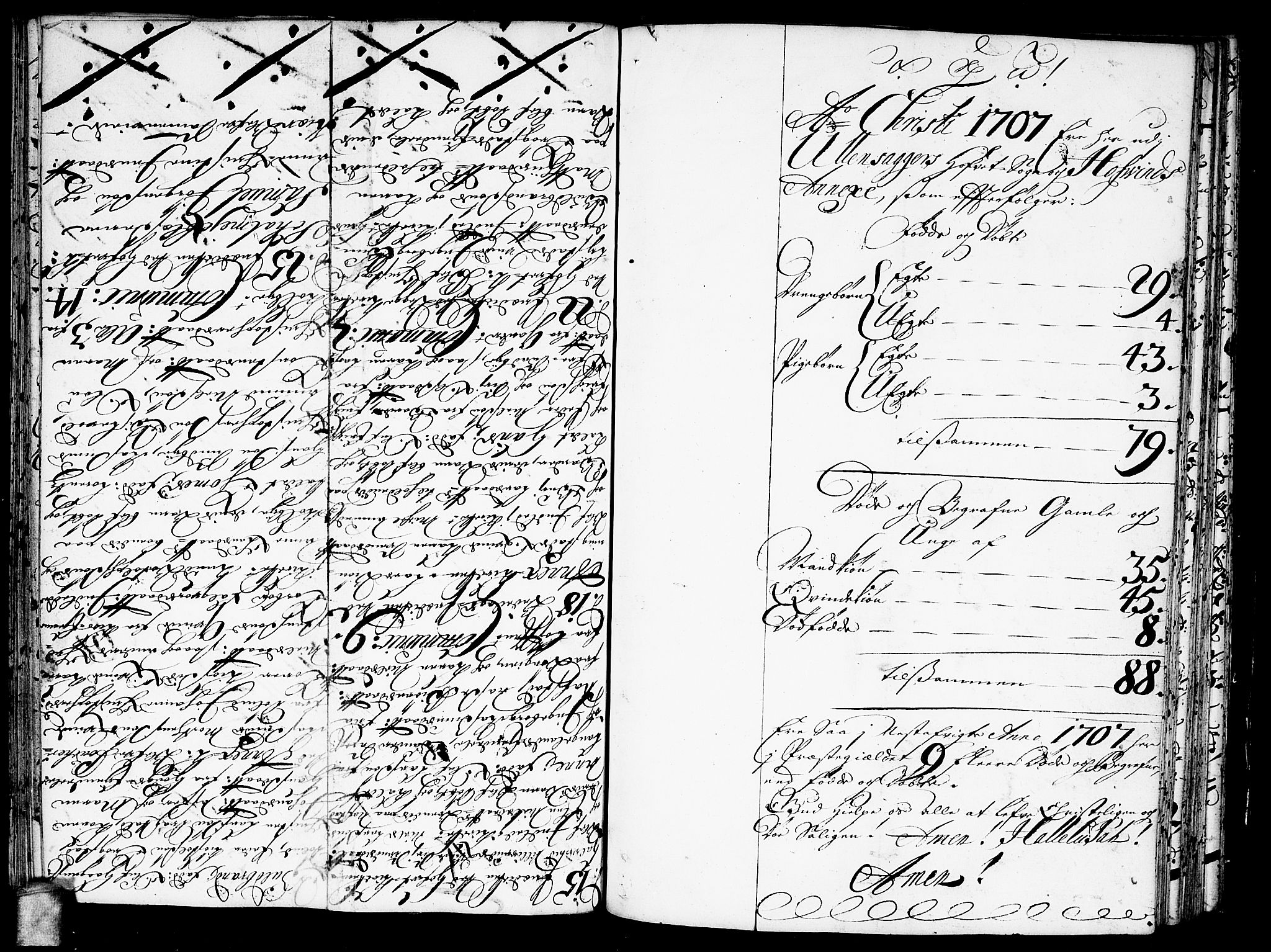 Ullensaker prestekontor Kirkebøker, SAO/A-10236a/F/Fa/L0002: Parish register (official) no. I 2, 1702-1710