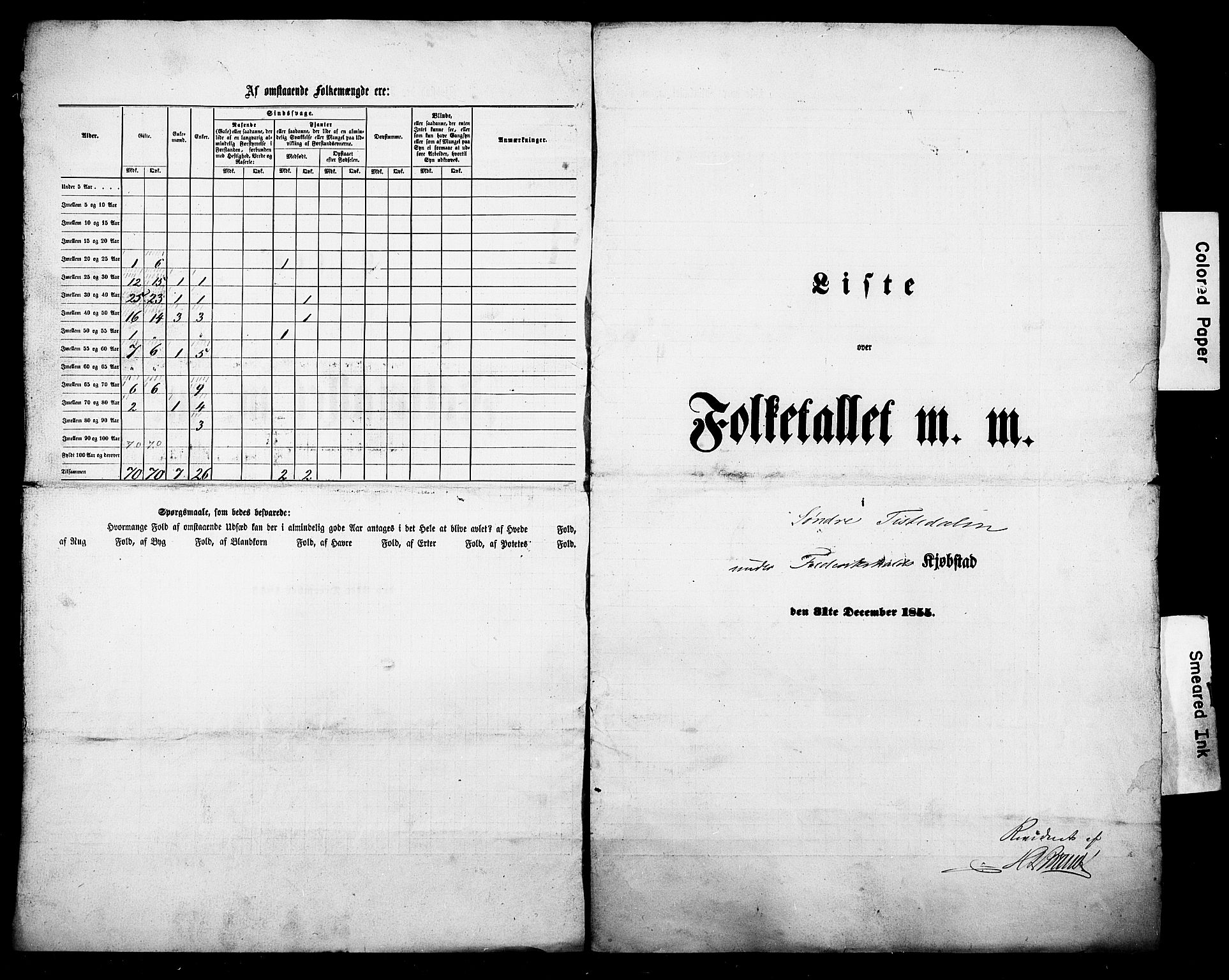 , Census 1855 for Fredrikshald, 1855, p. 40