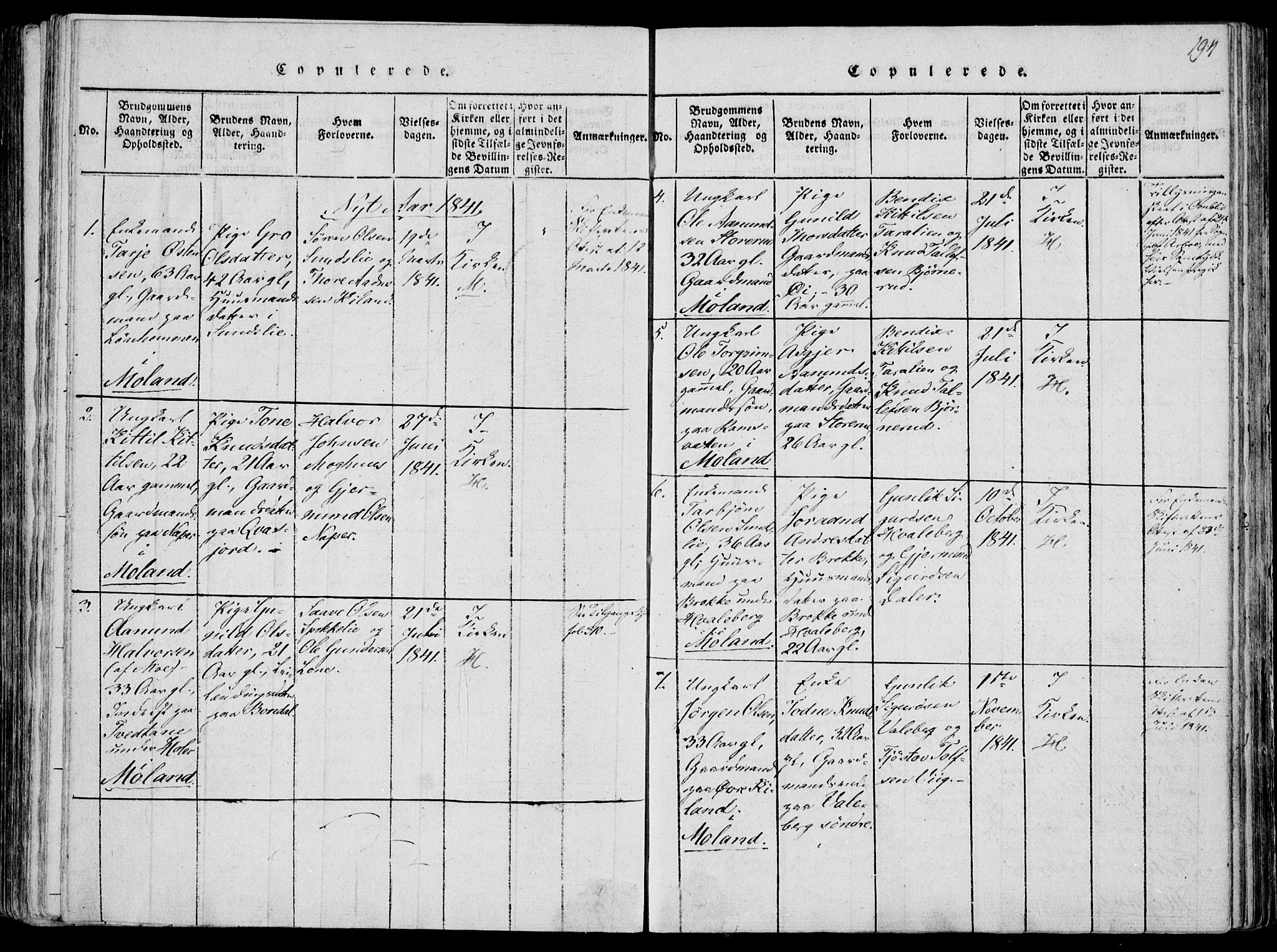 Fyresdal kirkebøker, AV/SAKO-A-263/F/Fa/L0004: Parish register (official) no. I 4, 1815-1854, p. 194