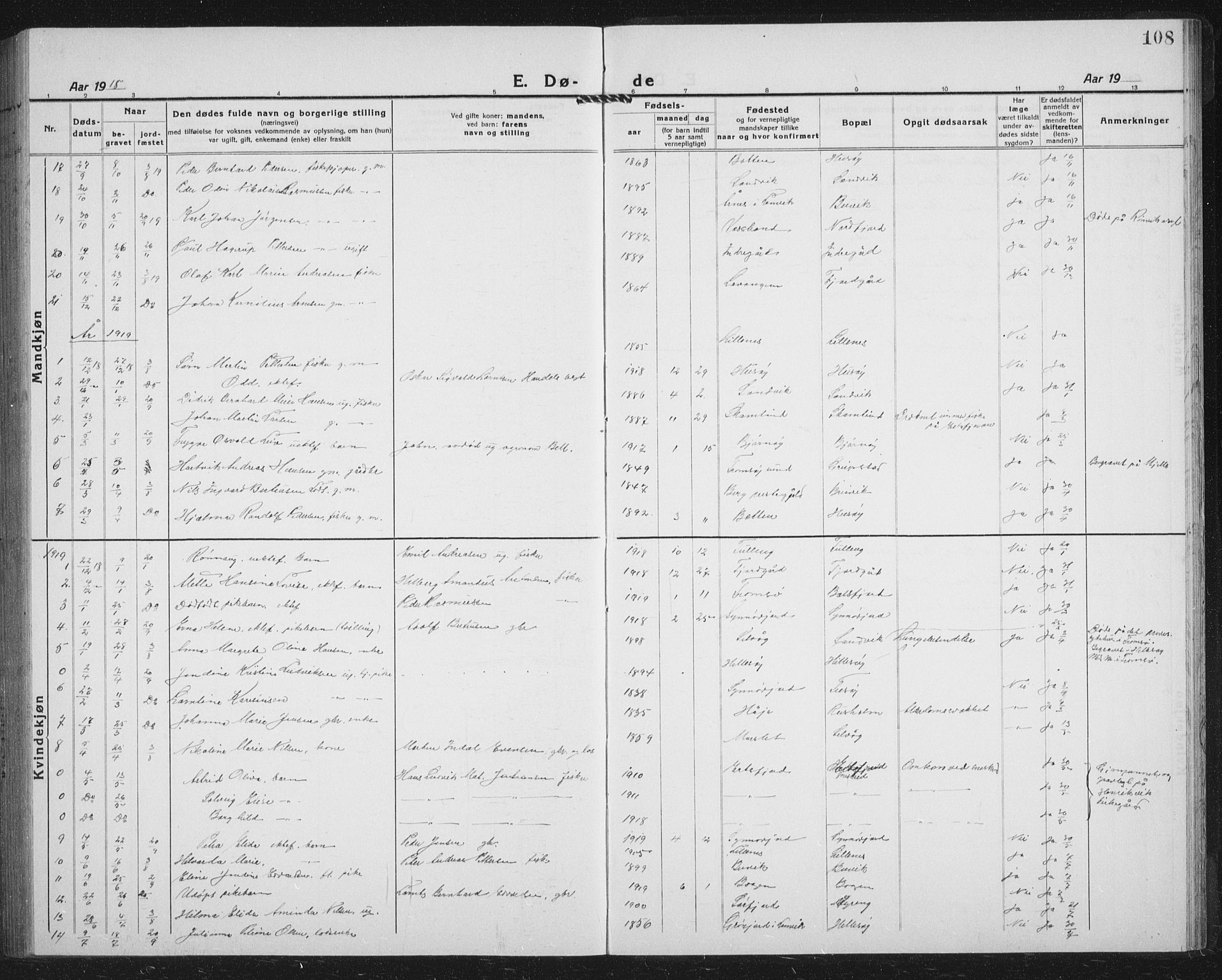 Lenvik sokneprestembete, SATØ/S-1310/H/Ha/Hab/L0023klokker: Parish register (copy) no. 23, 1918-1936, p. 108