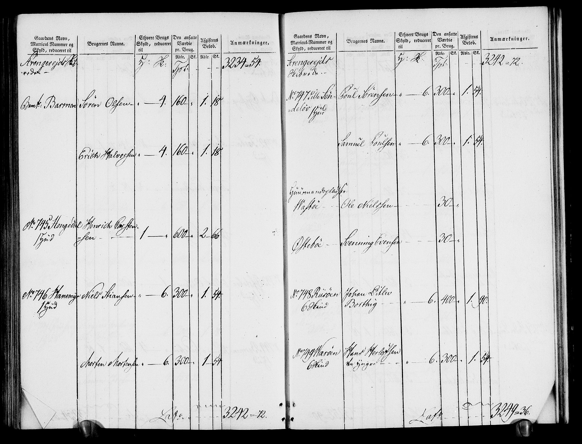 Rentekammeret inntil 1814, Realistisk ordnet avdeling, AV/RA-EA-4070/N/Ne/Nea/L0080: Nedenes fogderi. Oppebørselsregister, 1803-1804, p. 238