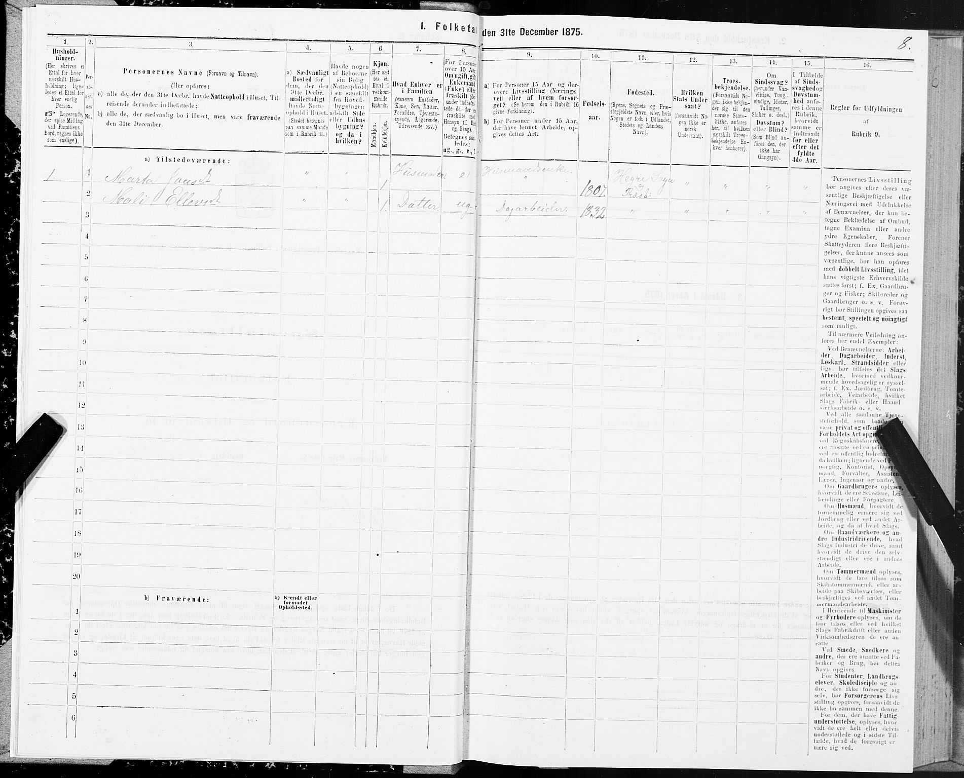 SAT, 1875 census for 1711P Øvre Stjørdal, 1875, p. 3008