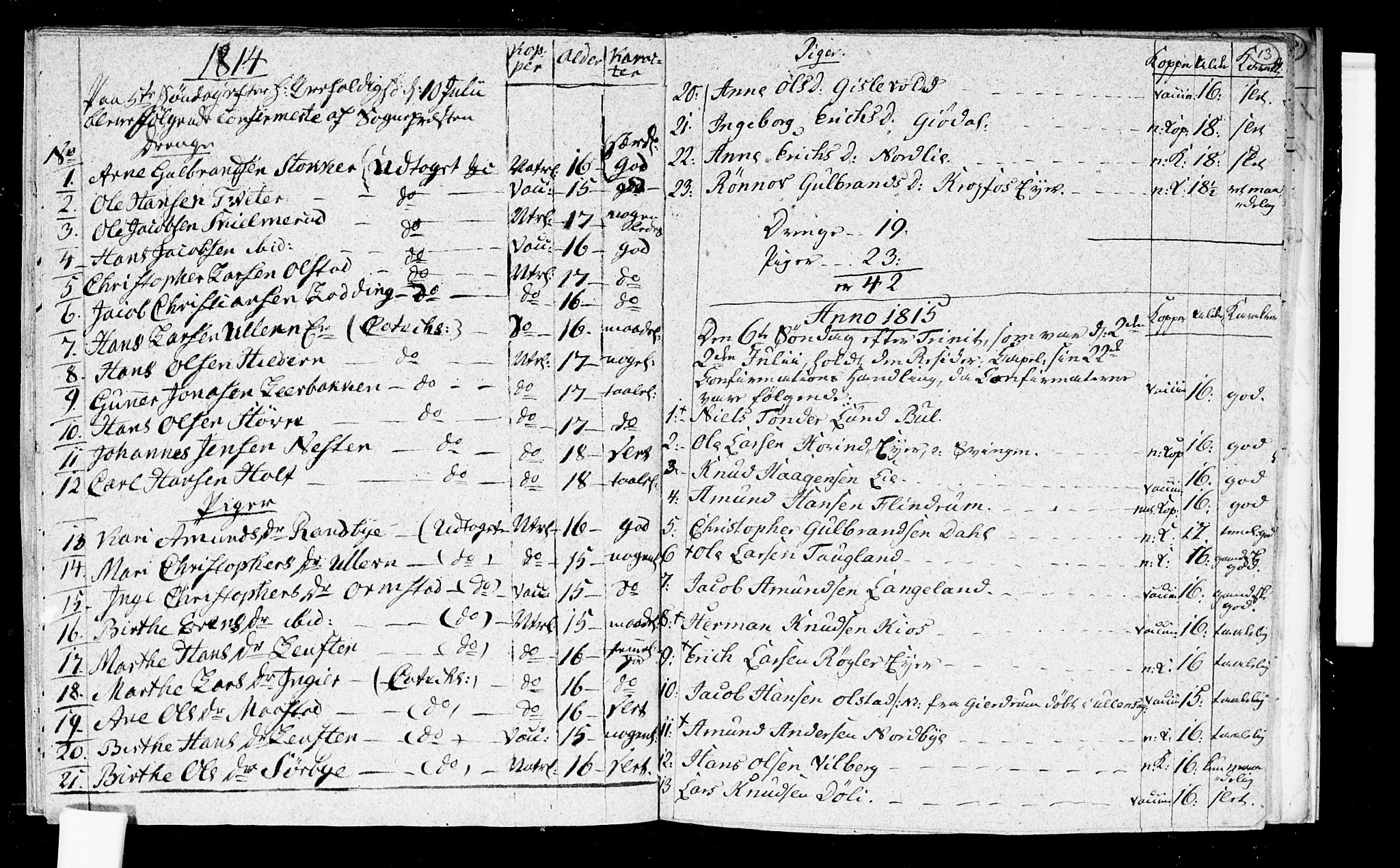 Ullensaker prestekontor Kirkebøker, SAO/A-10236a/F/Fa/L0009: Parish register (official) no. I 9, 1811-1816, p. 13
