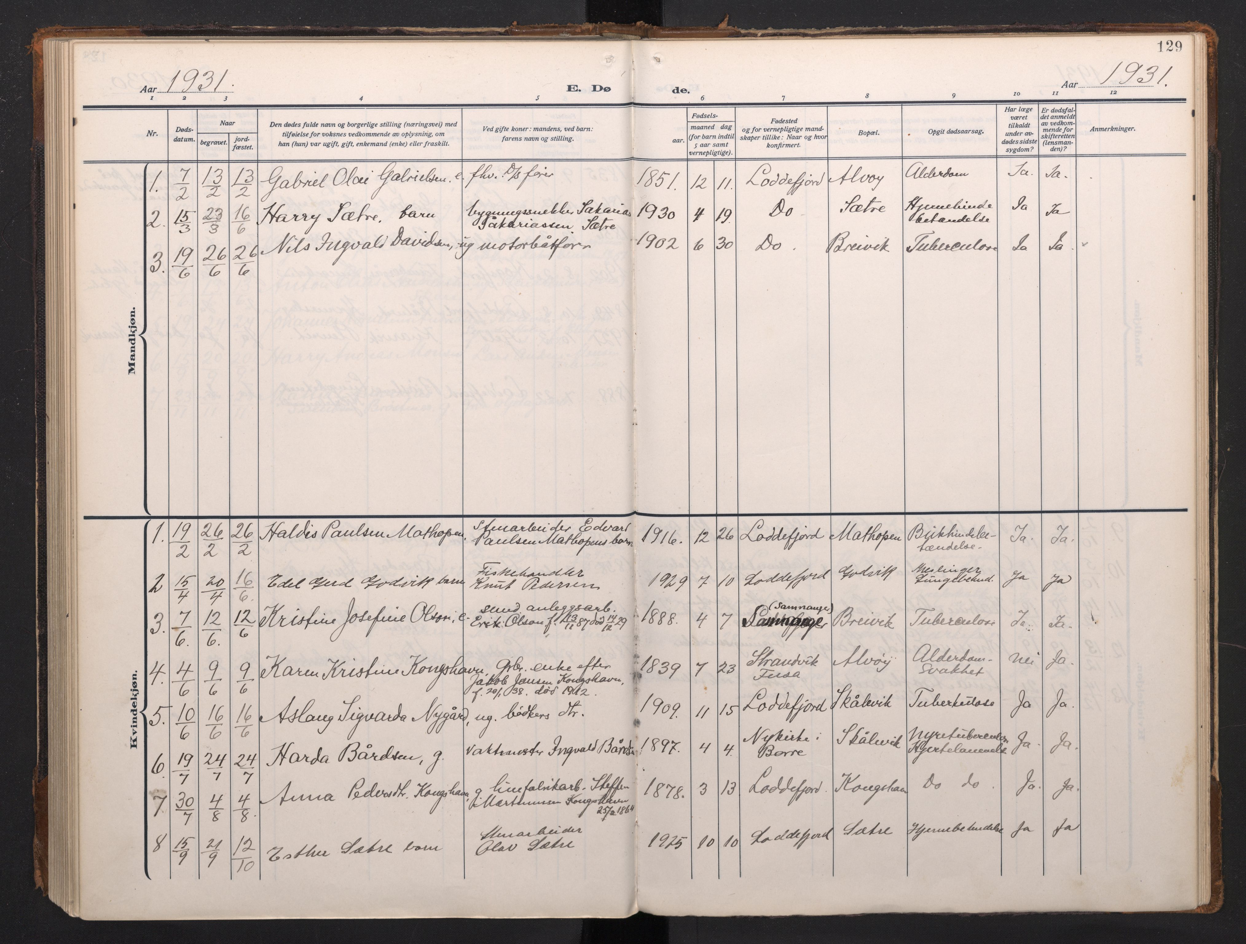 Laksevåg Sokneprestembete, AV/SAB-A-76501/H/Ha/Haa/Haah/L0001: Parish register (official) no. H 1, 1915-1934, p. 129